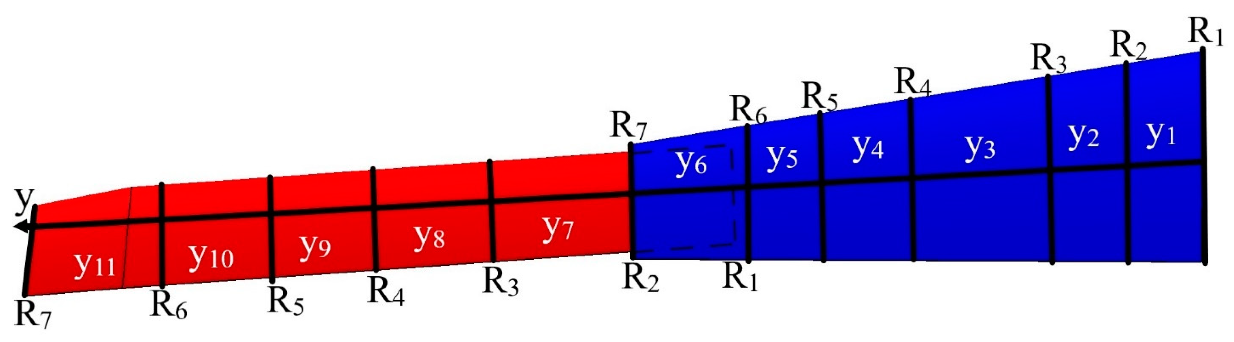 Actuators 11 00121 g004
