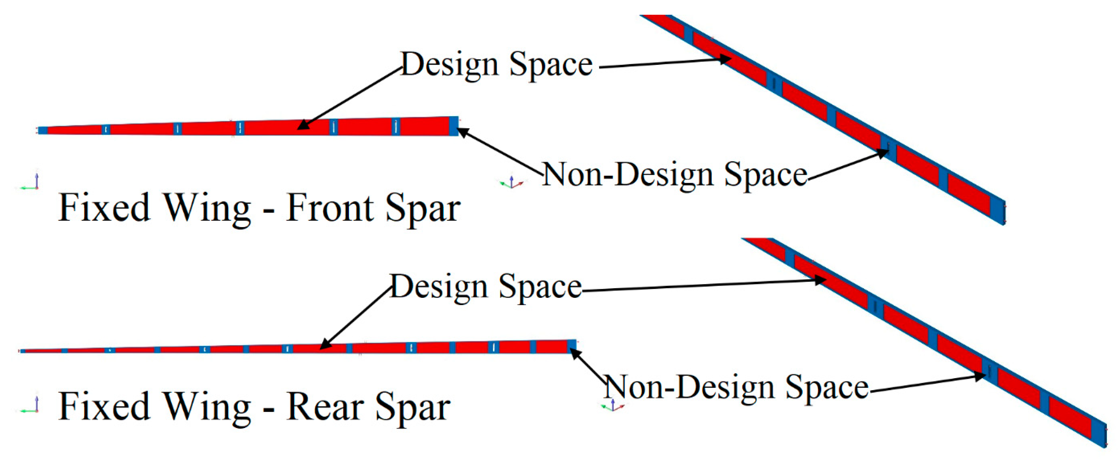 Actuators 11 00121 g007