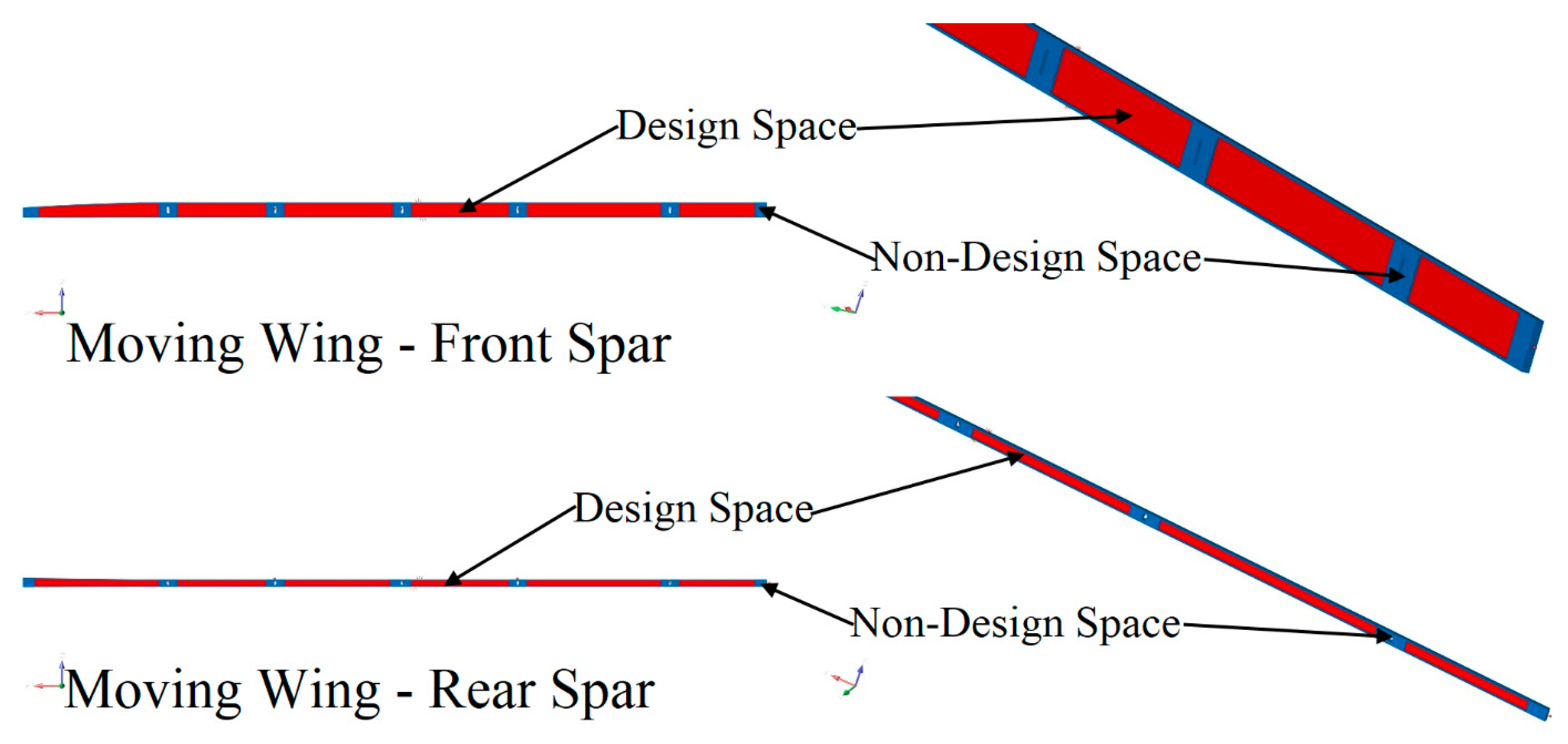 Actuators 11 00121 g008