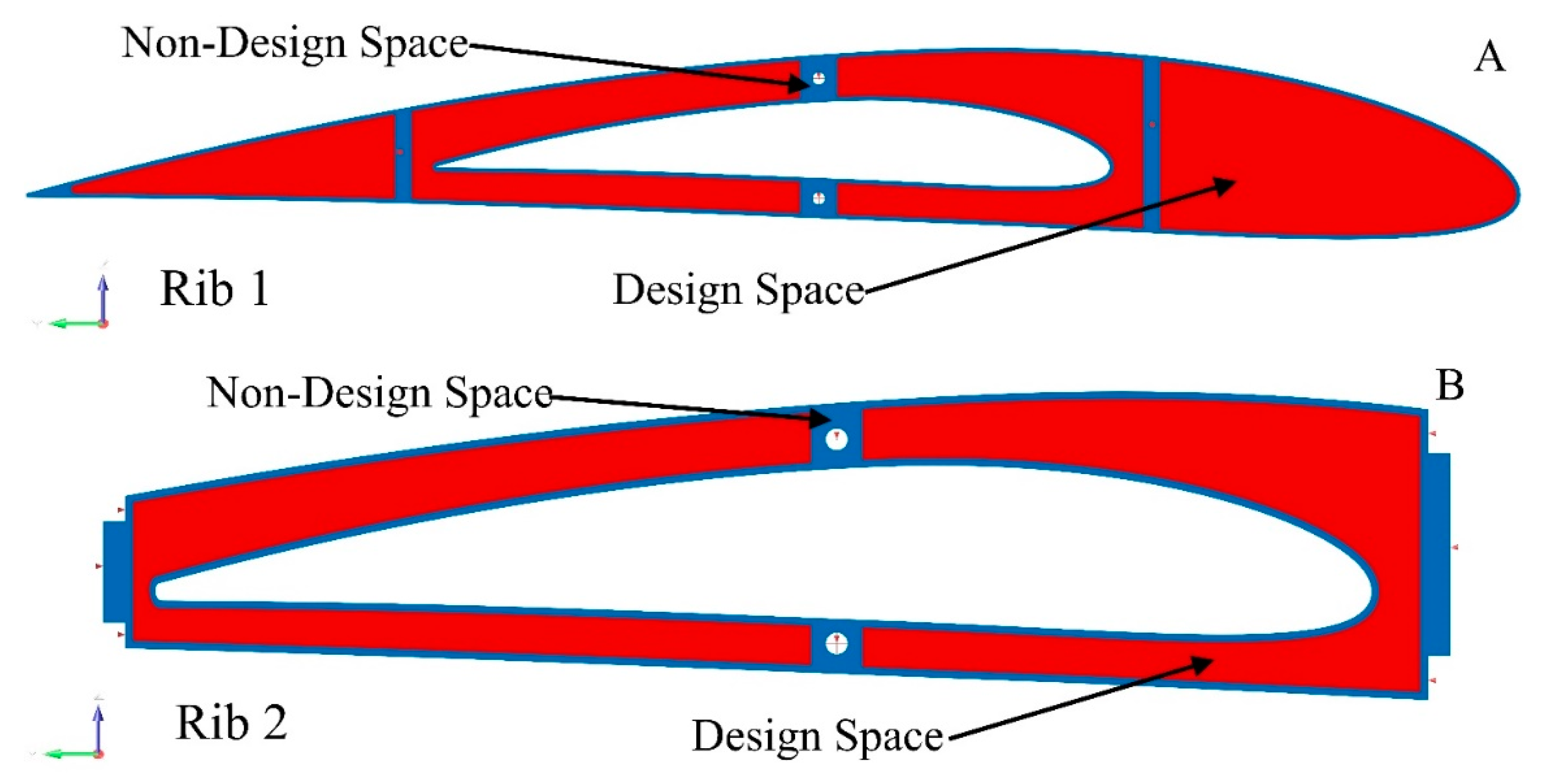 Actuators 11 00121 g010