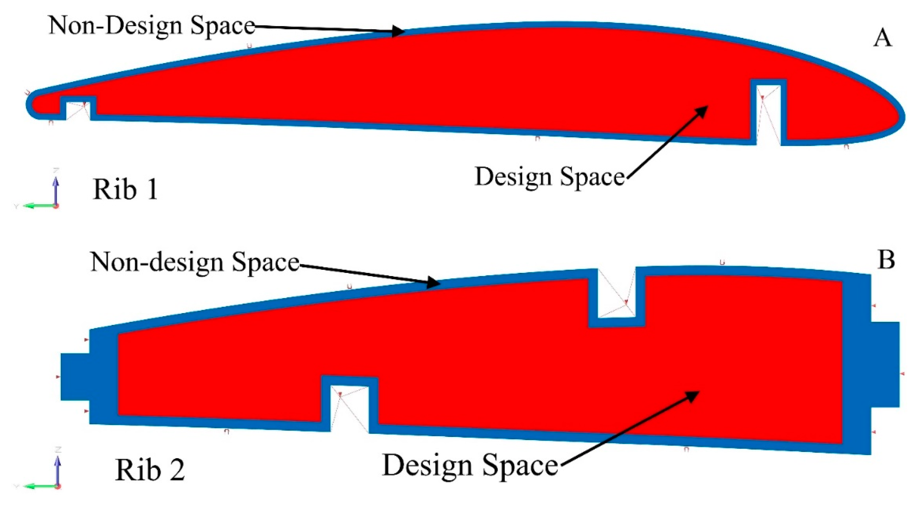 Actuators 11 00121 g011