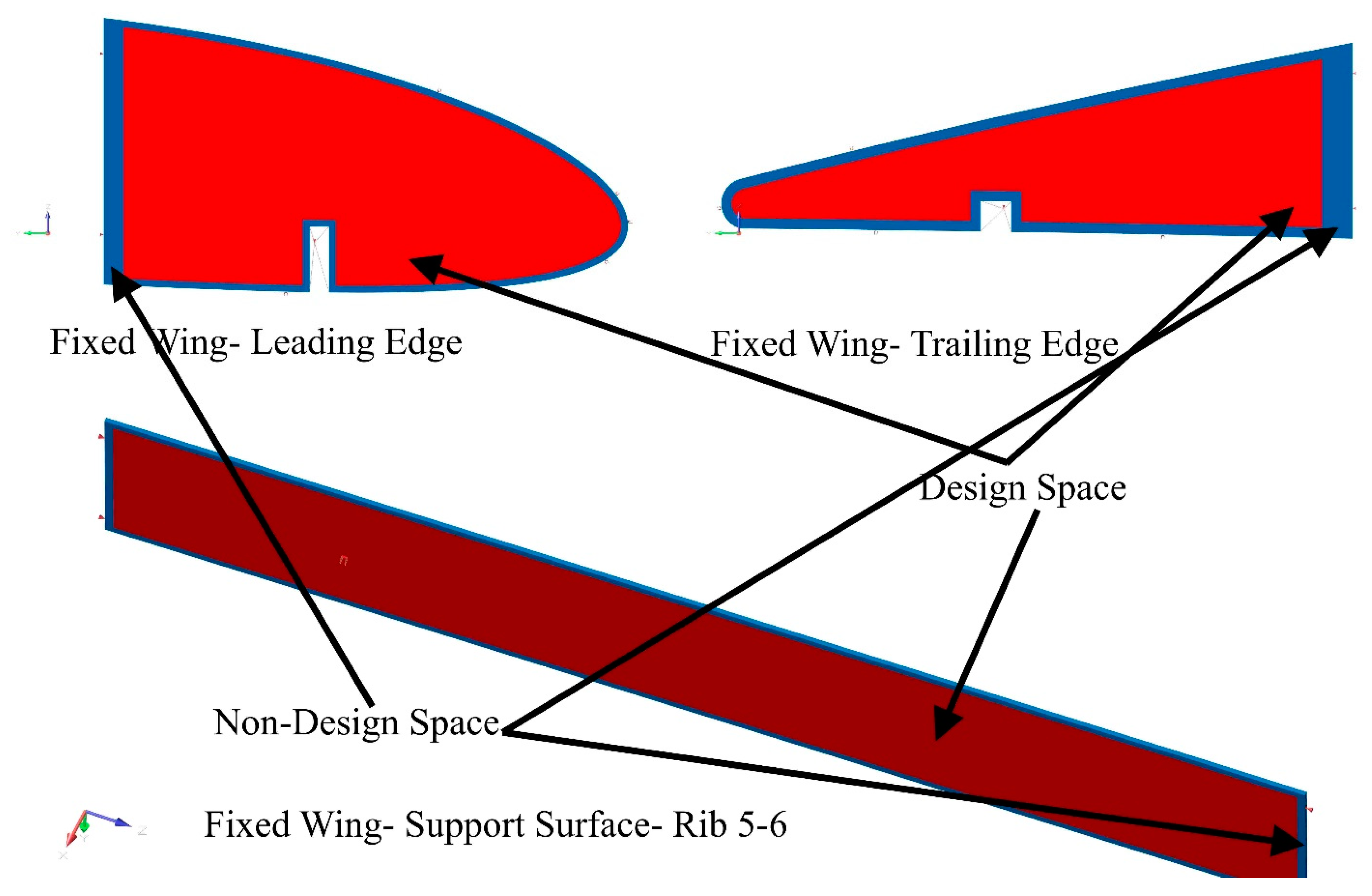 Actuators 11 00121 g013