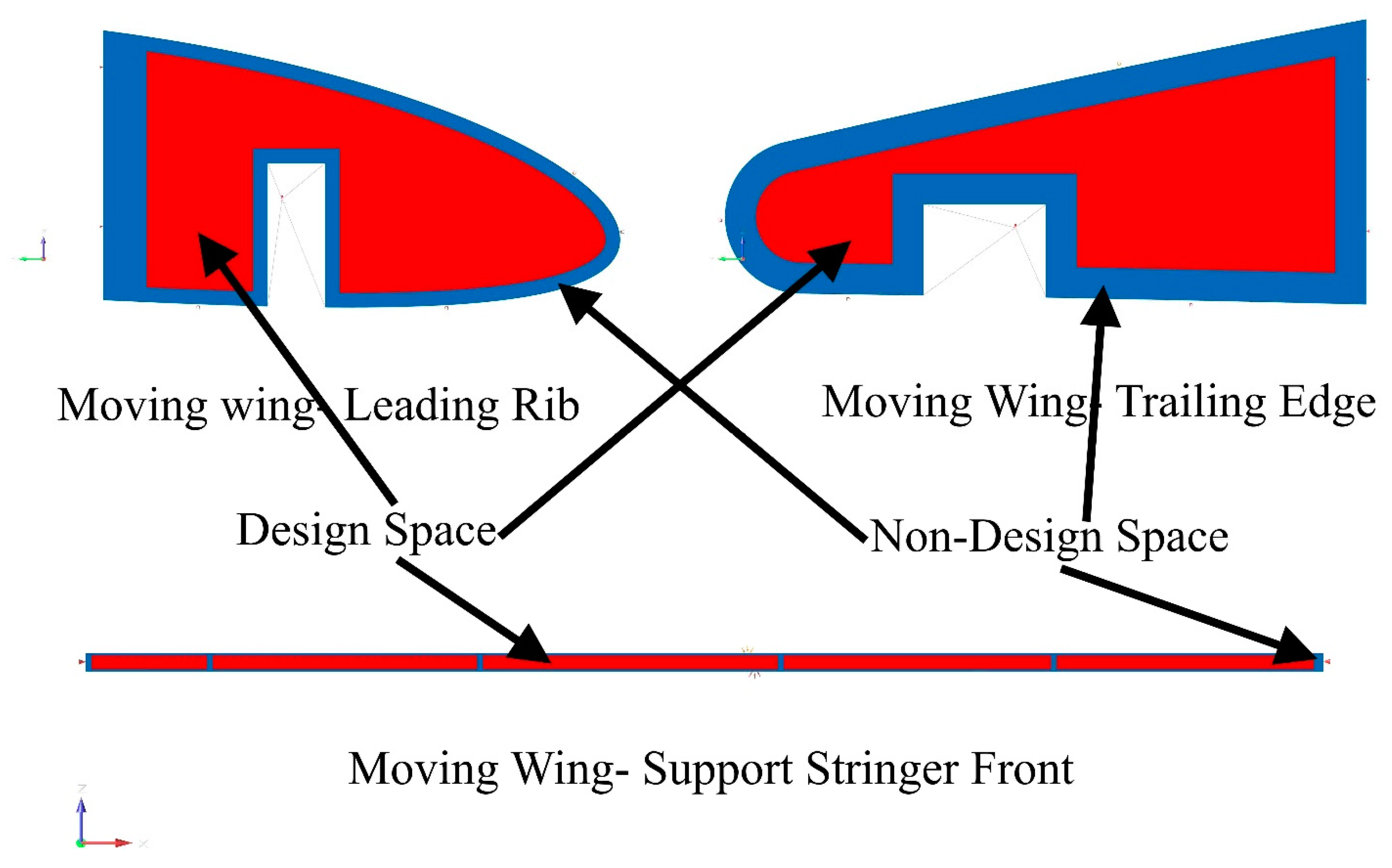 Actuators 11 00121 g014