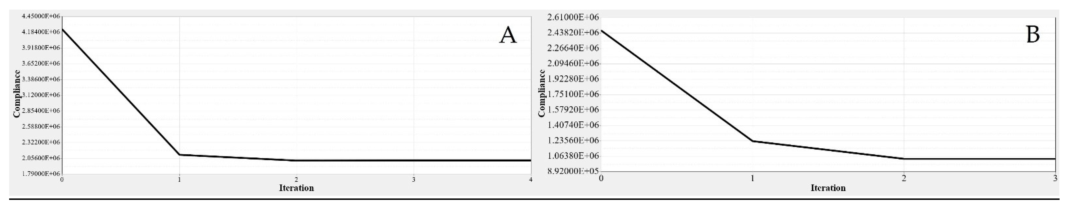 Actuators 11 00121 g015