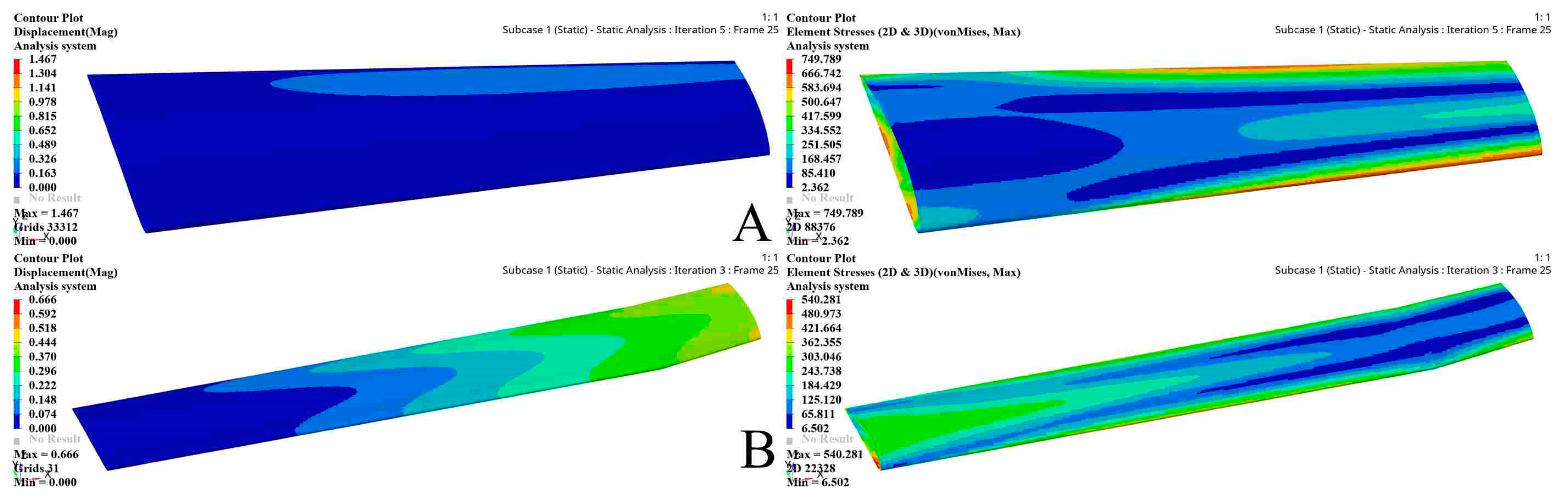 Actuators 11 00121 g017