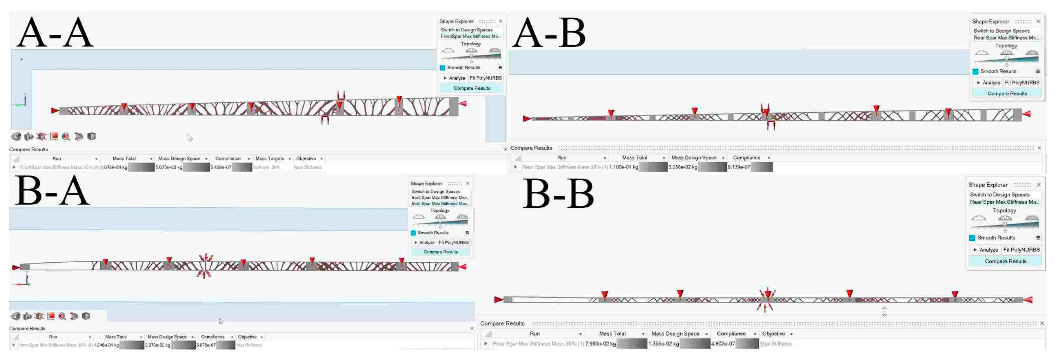 Actuators 11 00121 g018