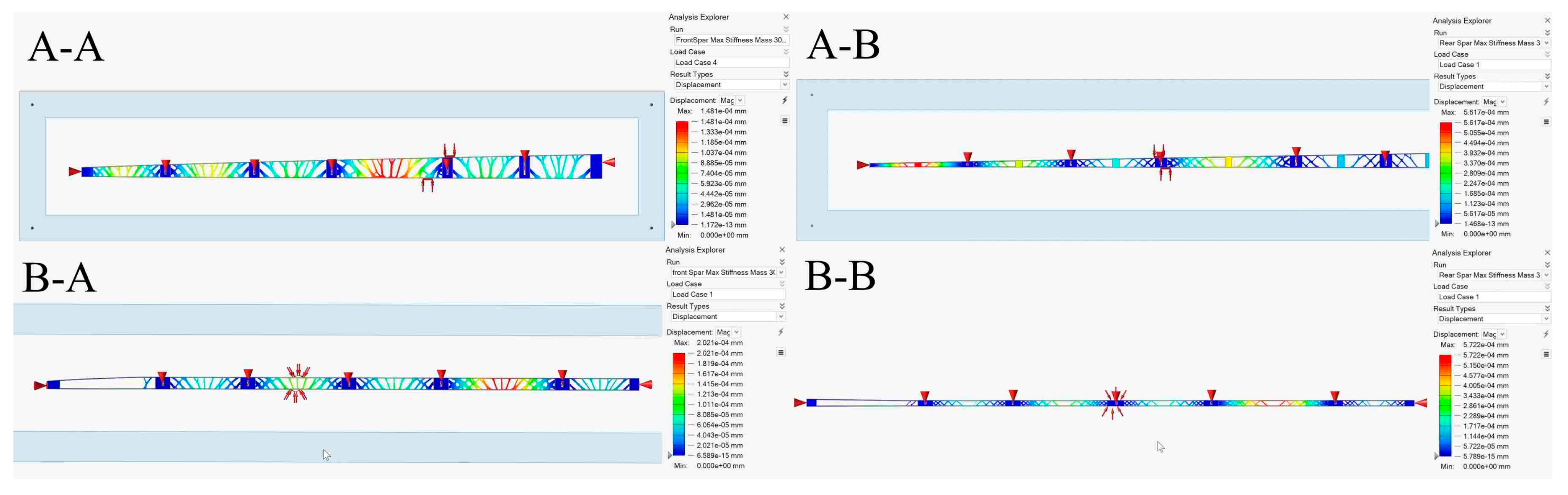 Actuators 11 00121 g019