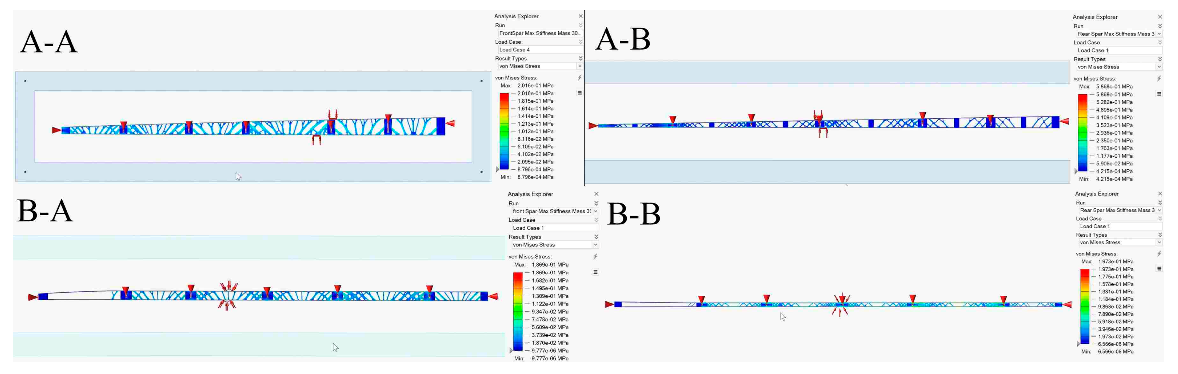 Actuators 11 00121 g021