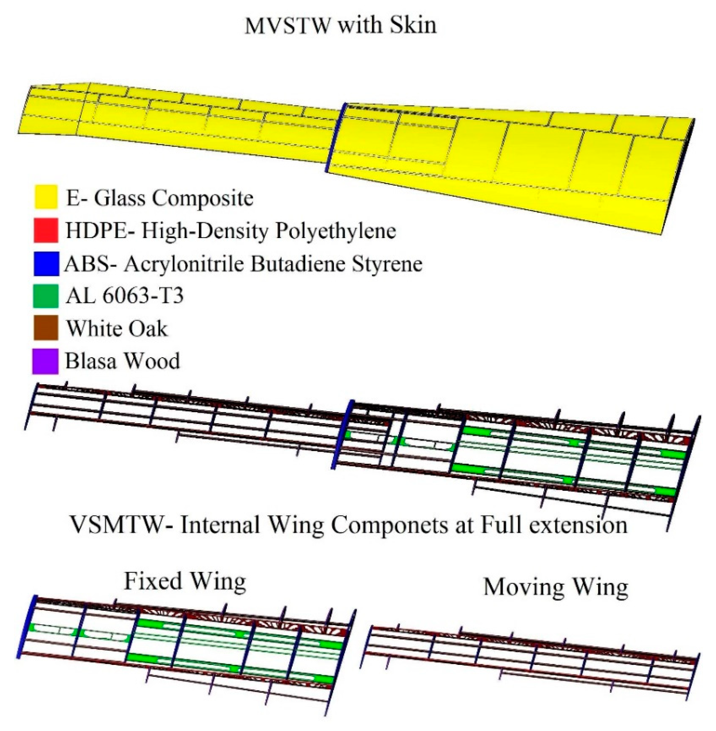 Actuators 11 00121 g034