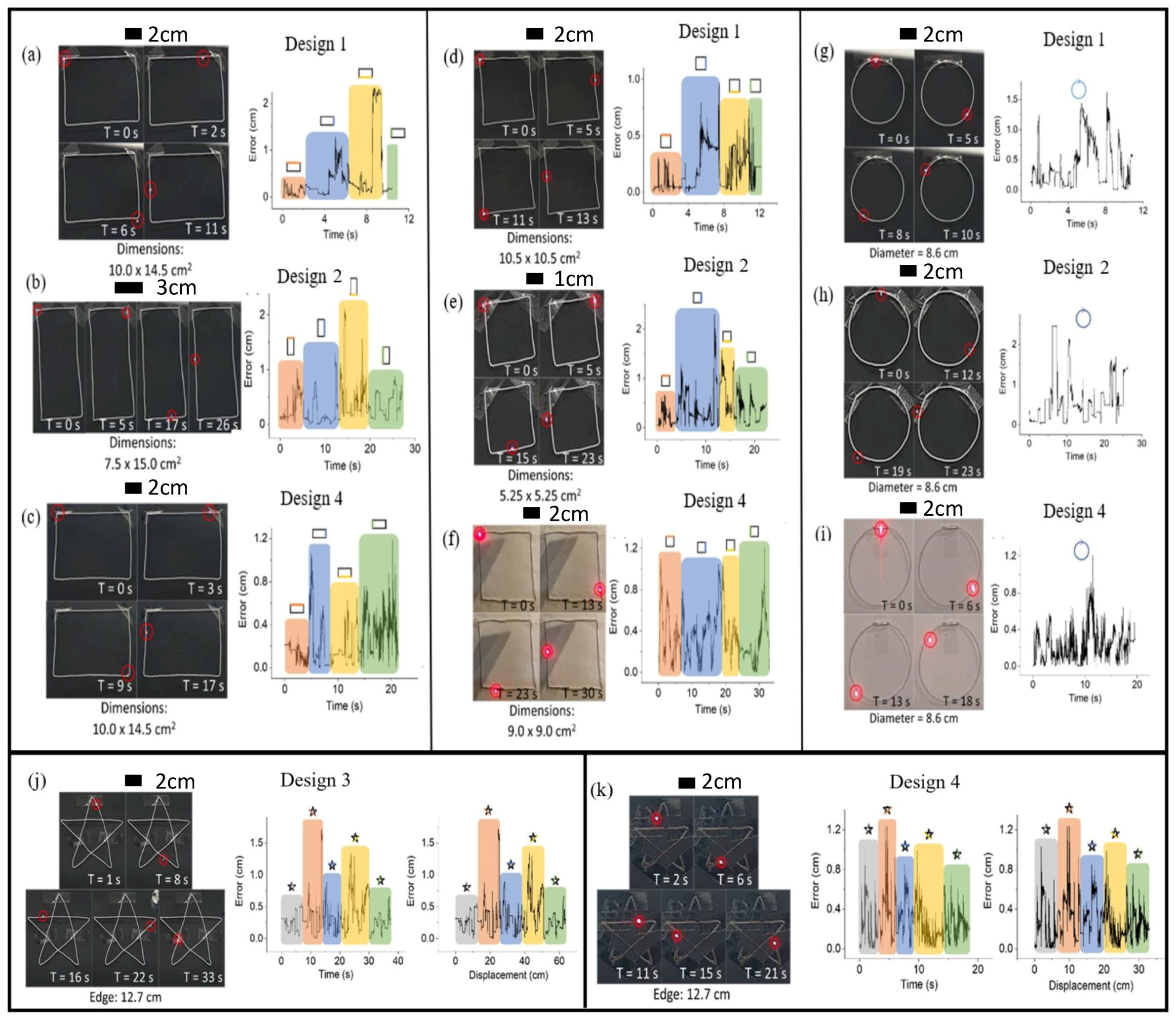Actuators 11 00124 g011