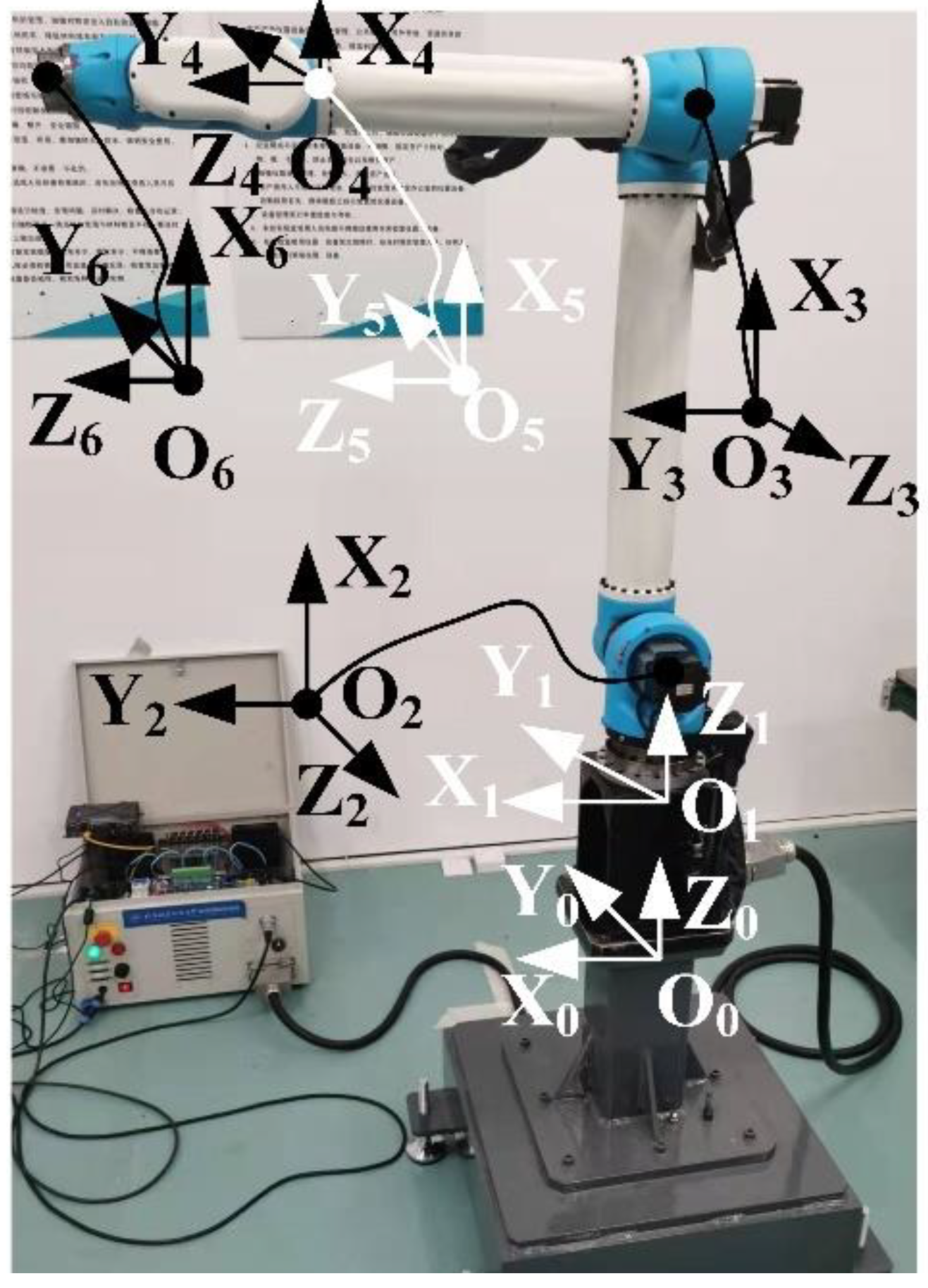 Actuators 11 00130 g001