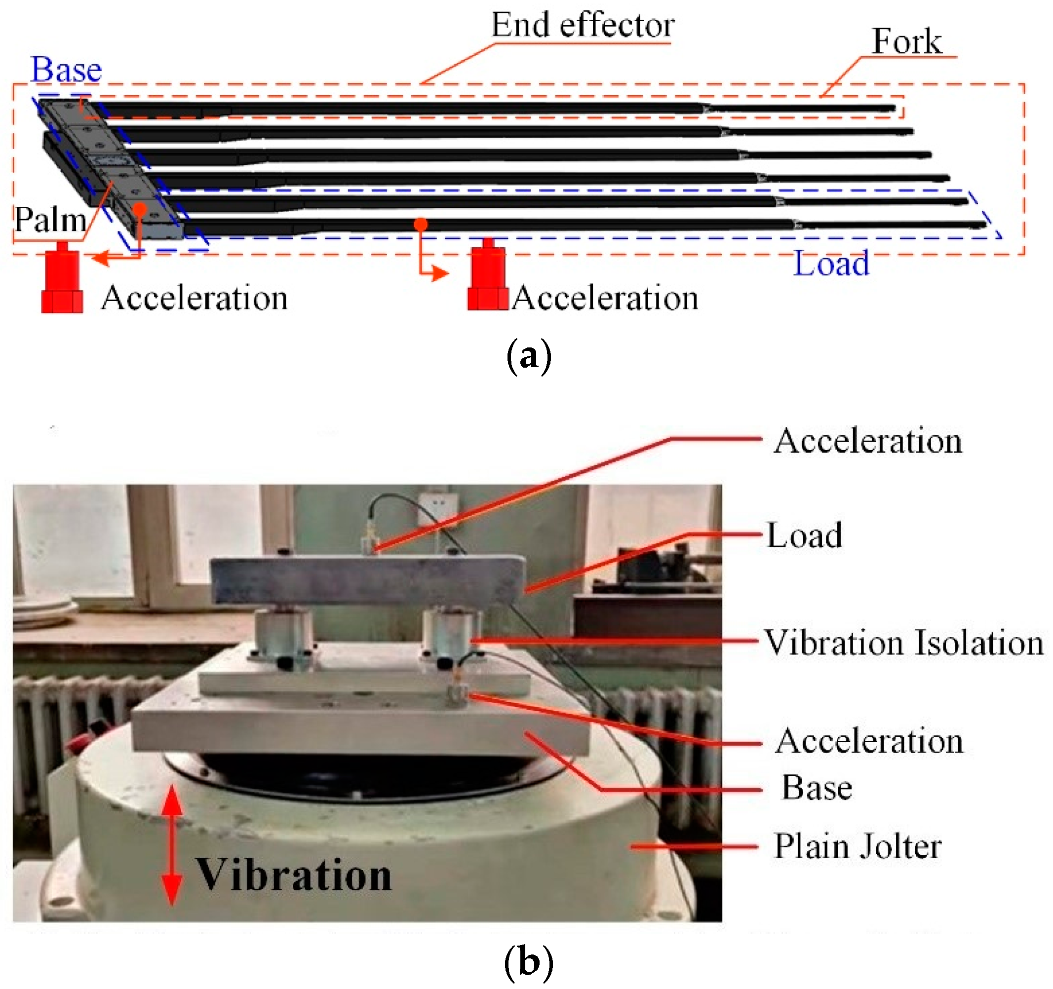 Actuators 11 00133 g011