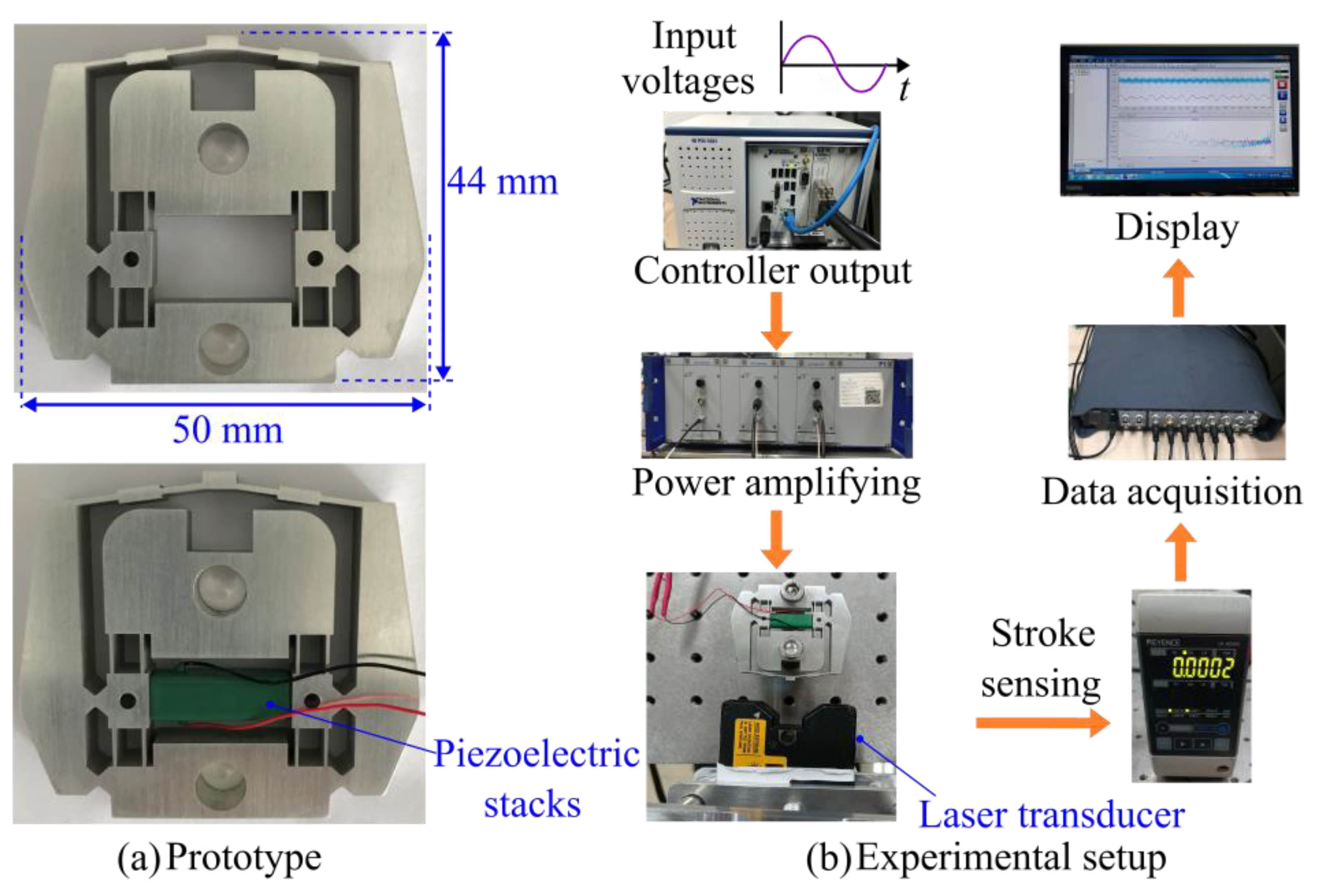 Actuators 11 00134 g013