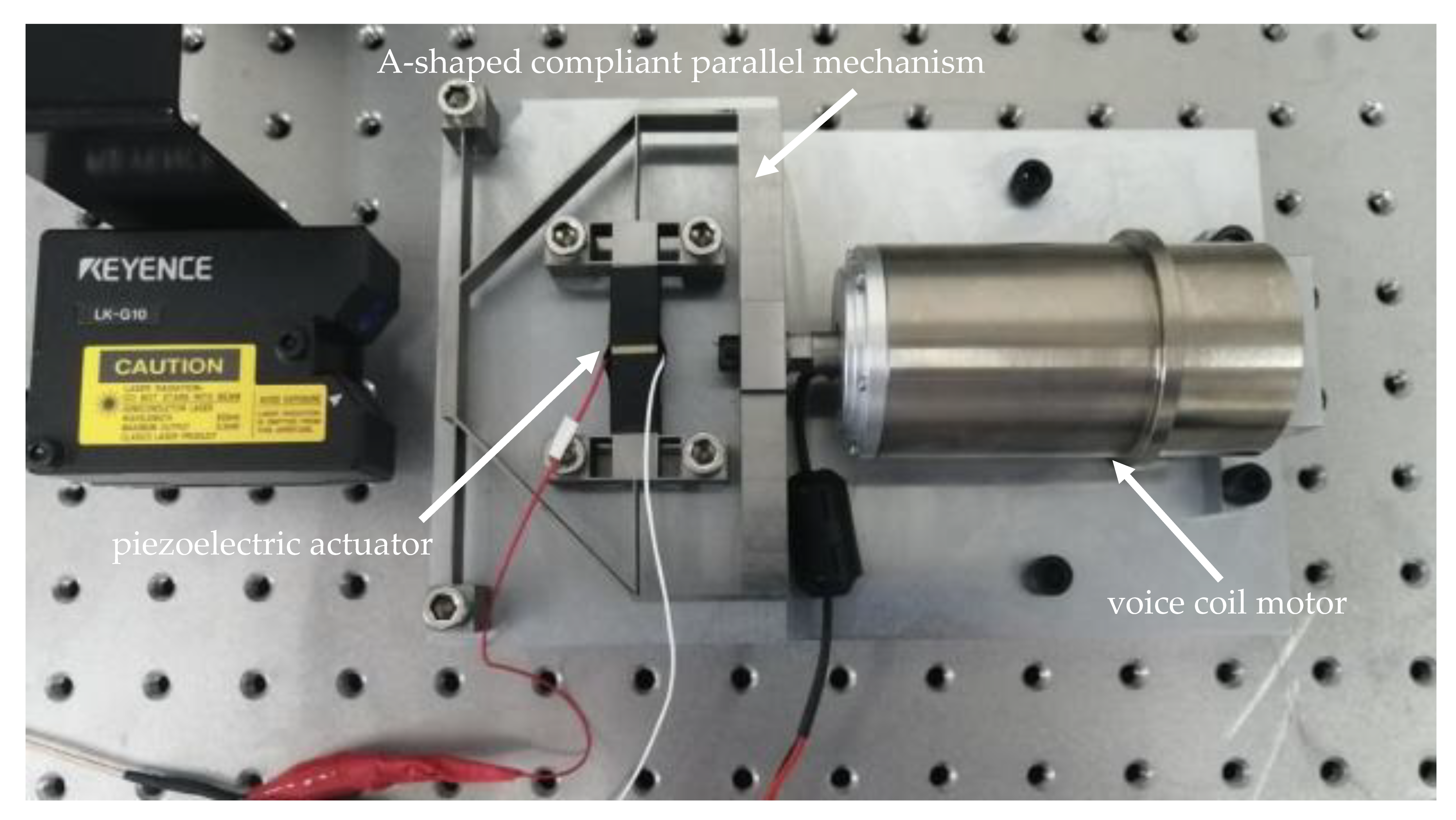 Actuators 11 00136 g007