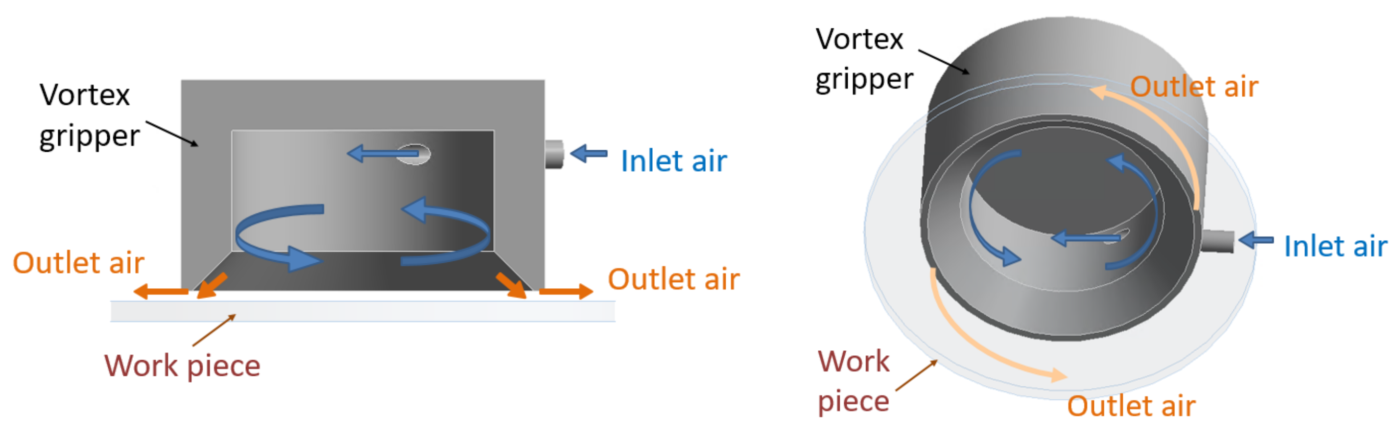 Actuators 11 00137 g001