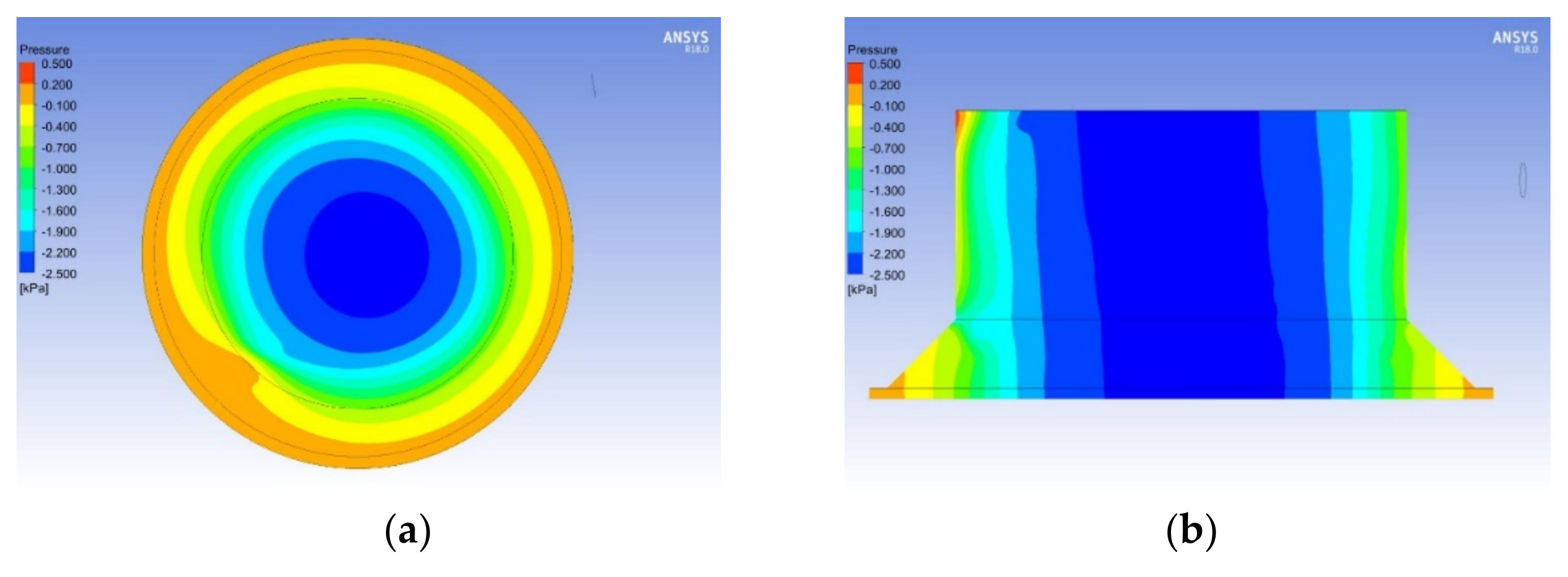 Actuators 11 00137 g004