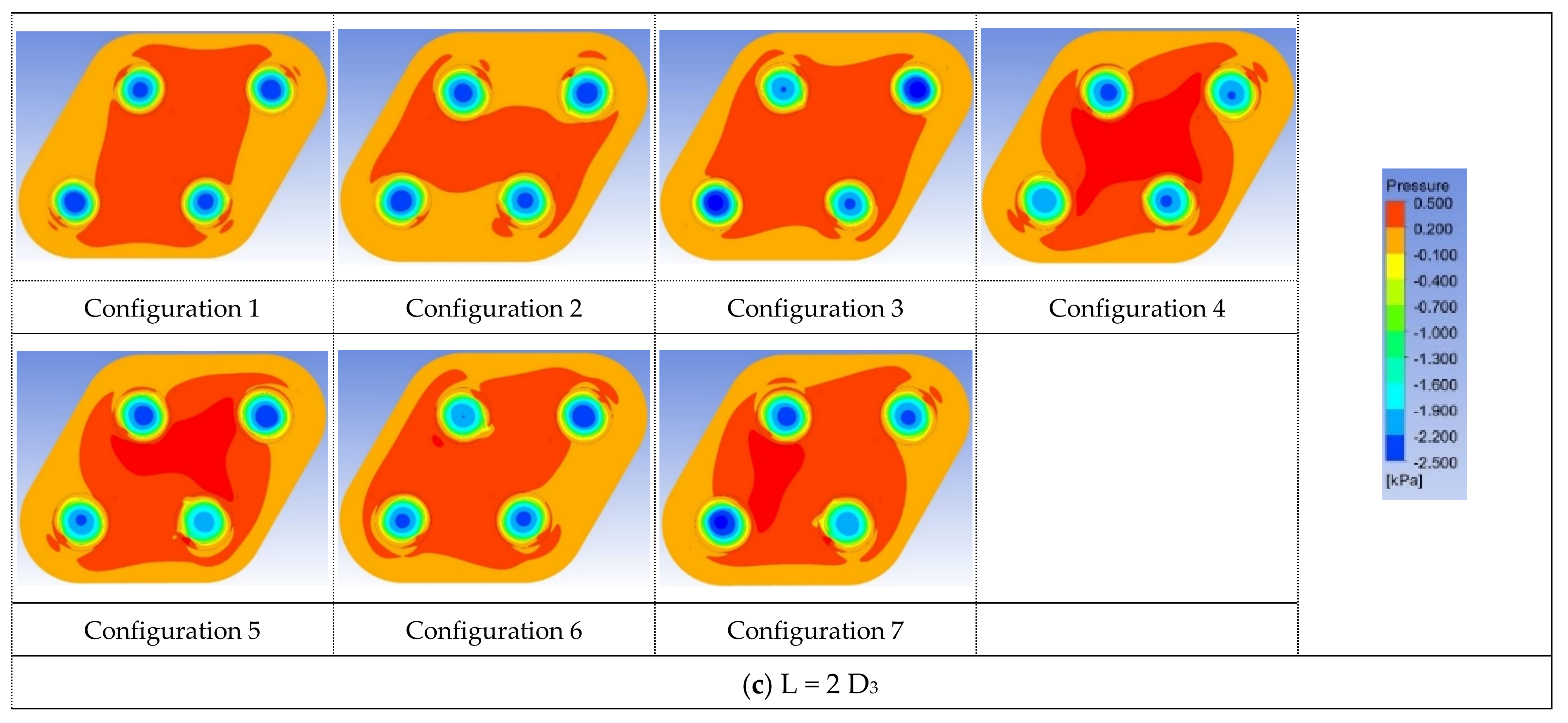 Actuators 11 00137 g013b