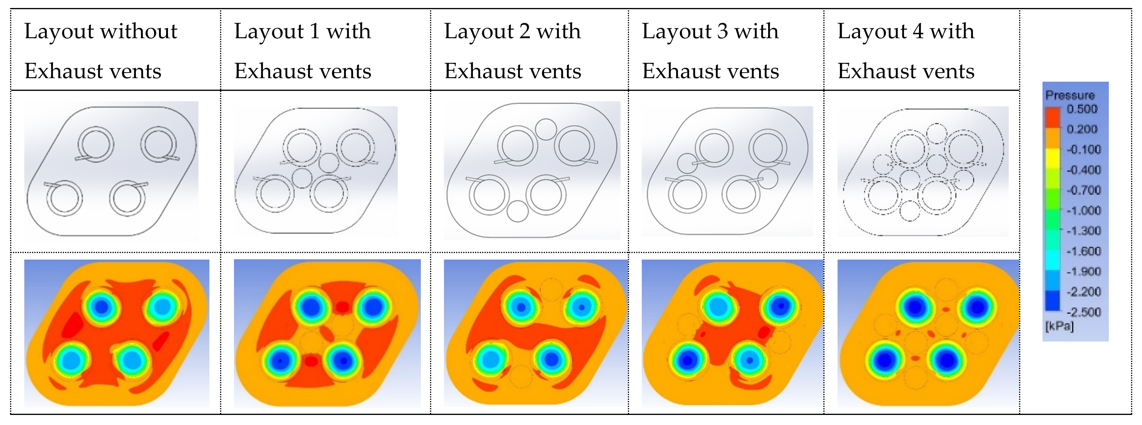 Actuators 11 00137 g015