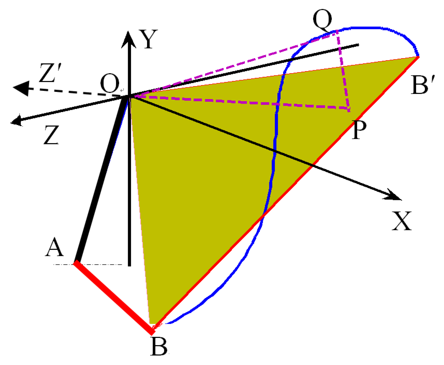 Actuators 11 00138 g009