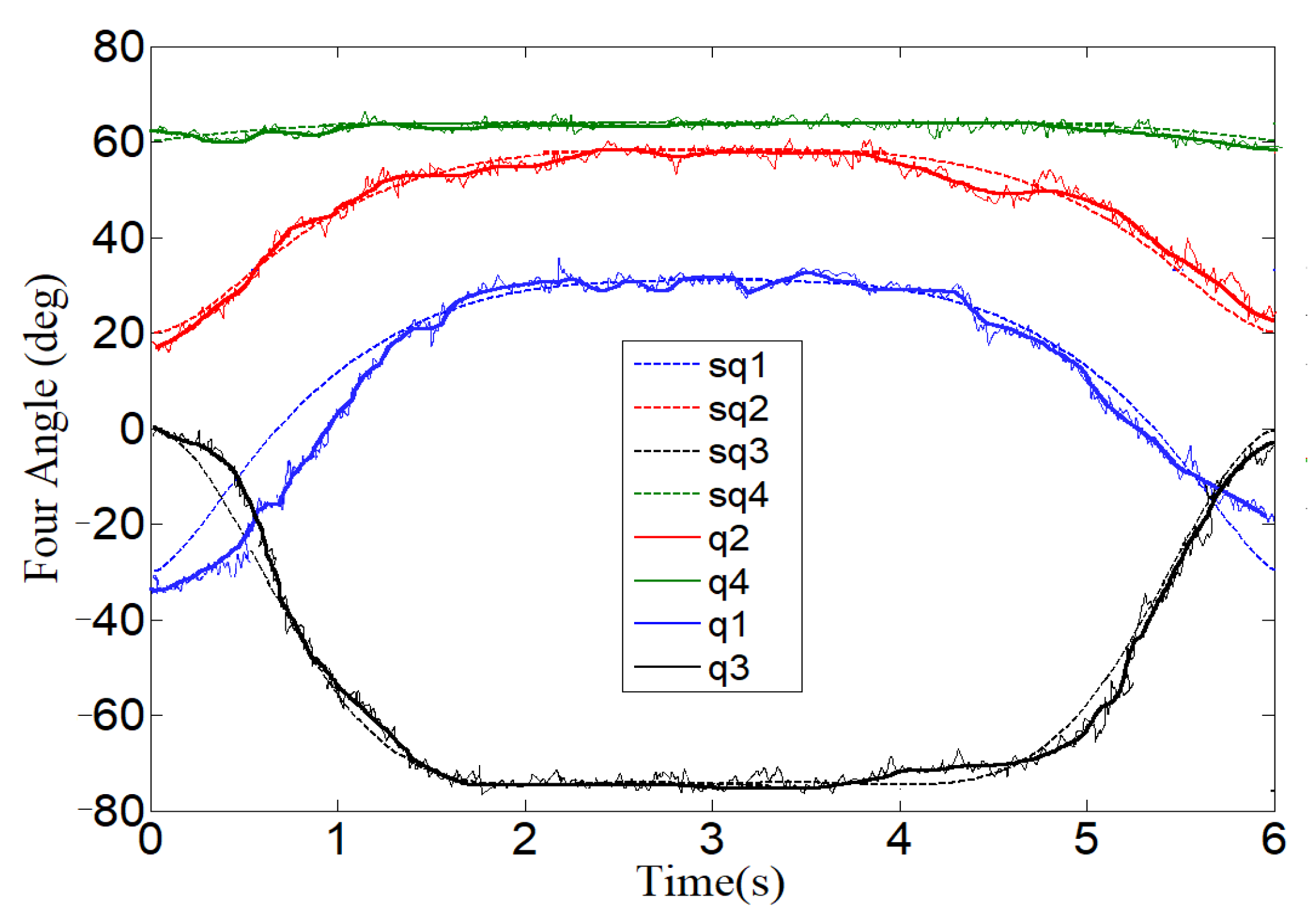 Actuators 11 00138 g019