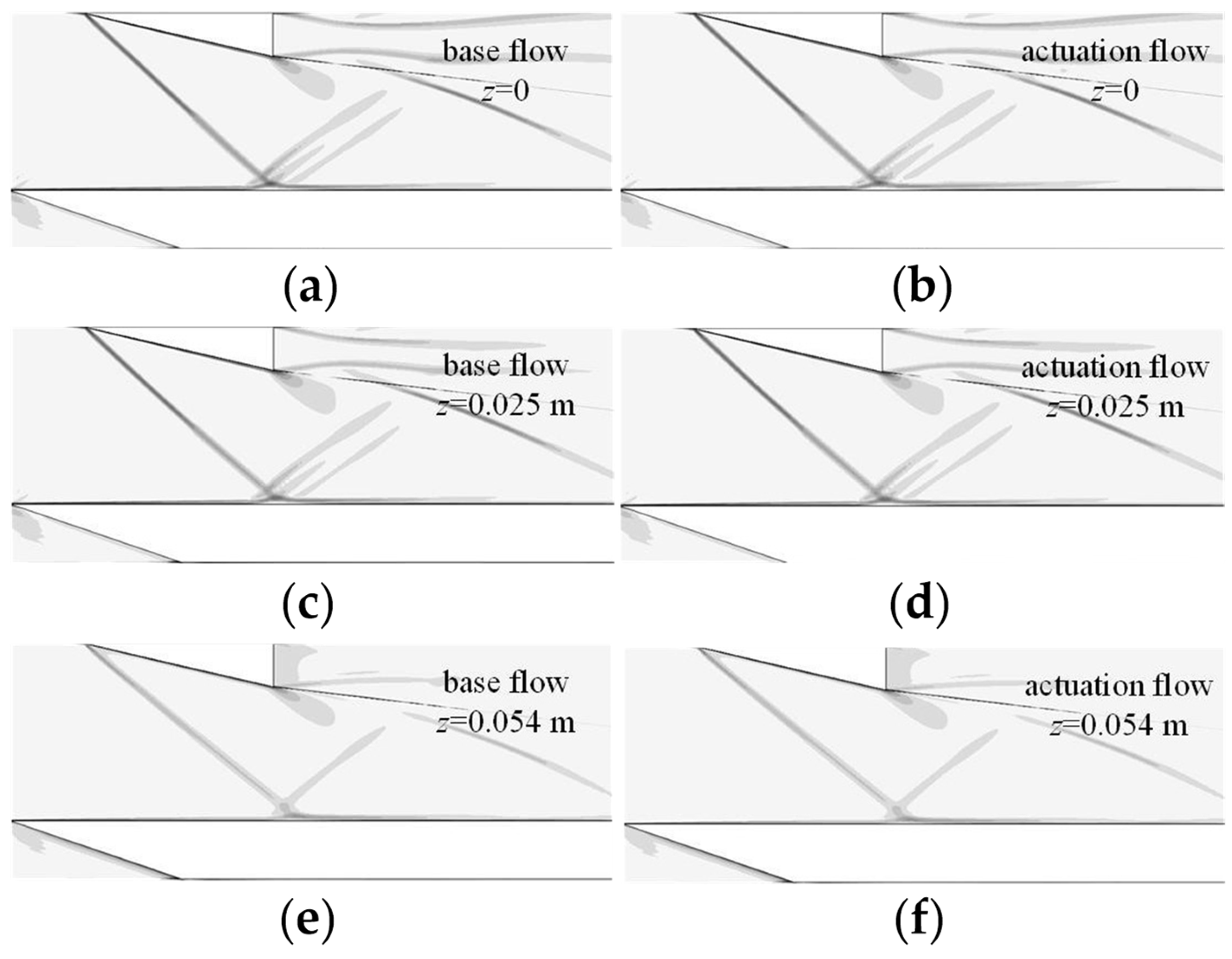 Actuators 11 00148 g016