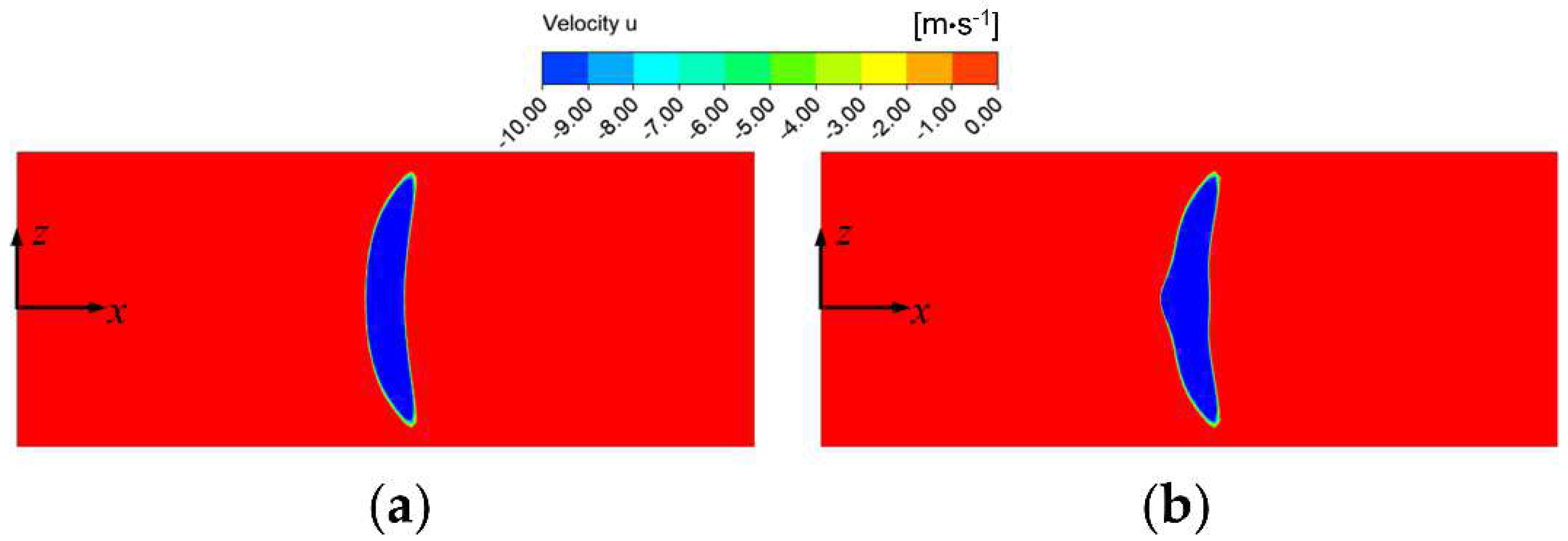 Actuators 11 00148 g018