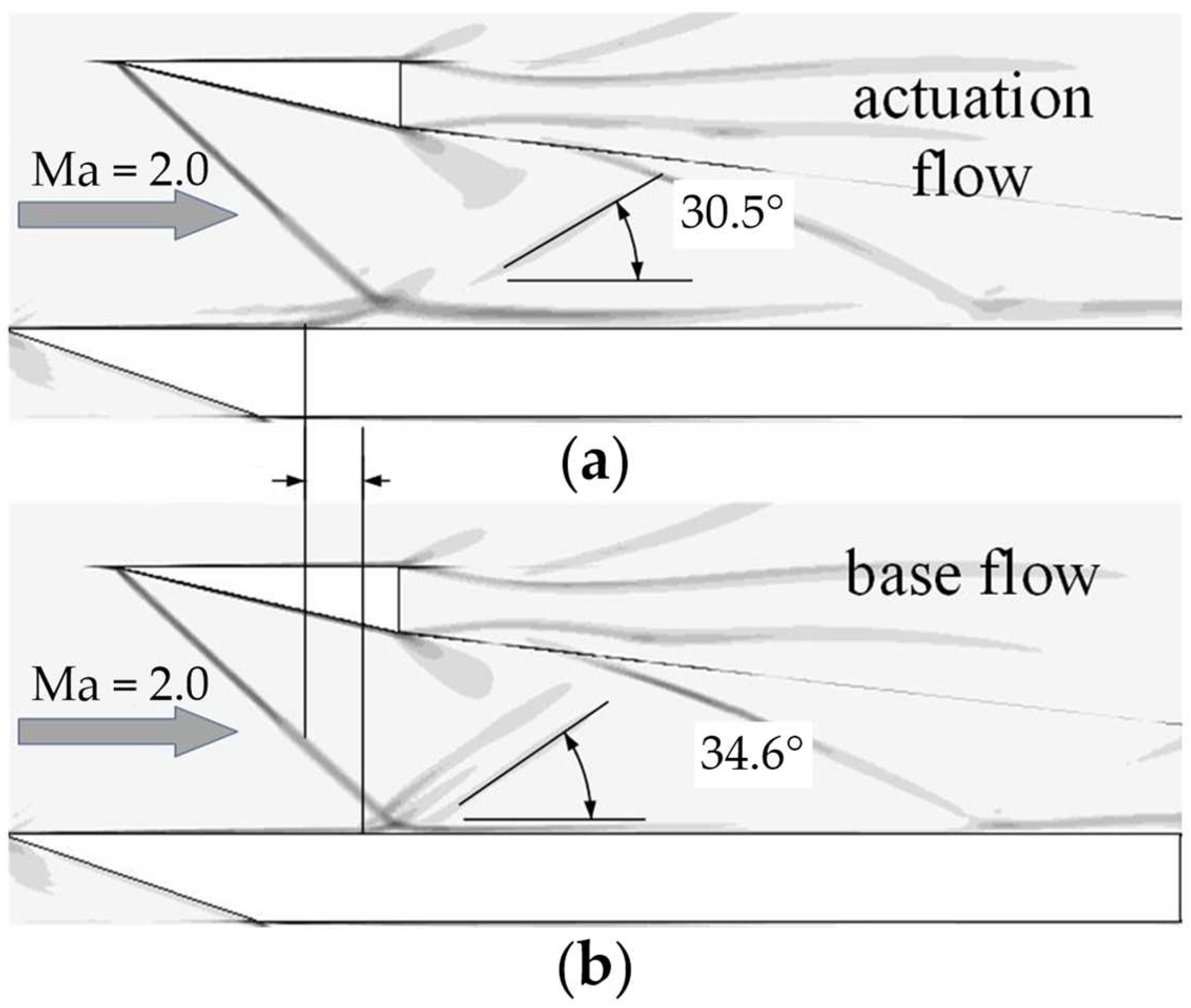 Actuators 11 00148 g020