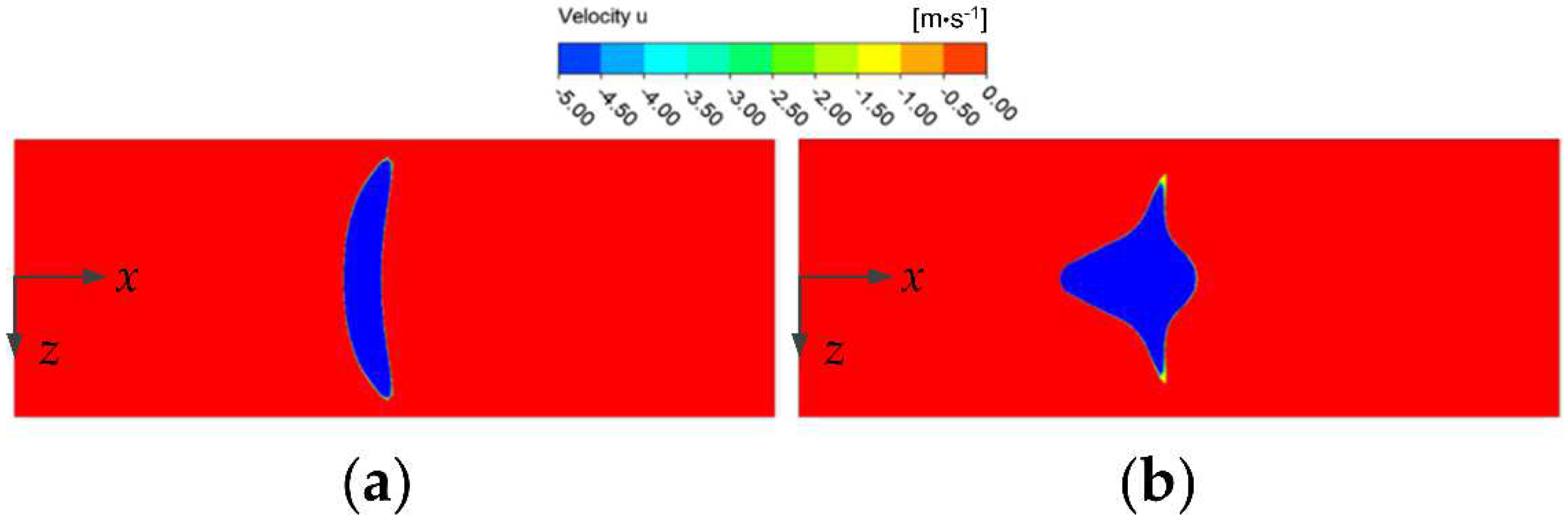 Actuators 11 00148 g022