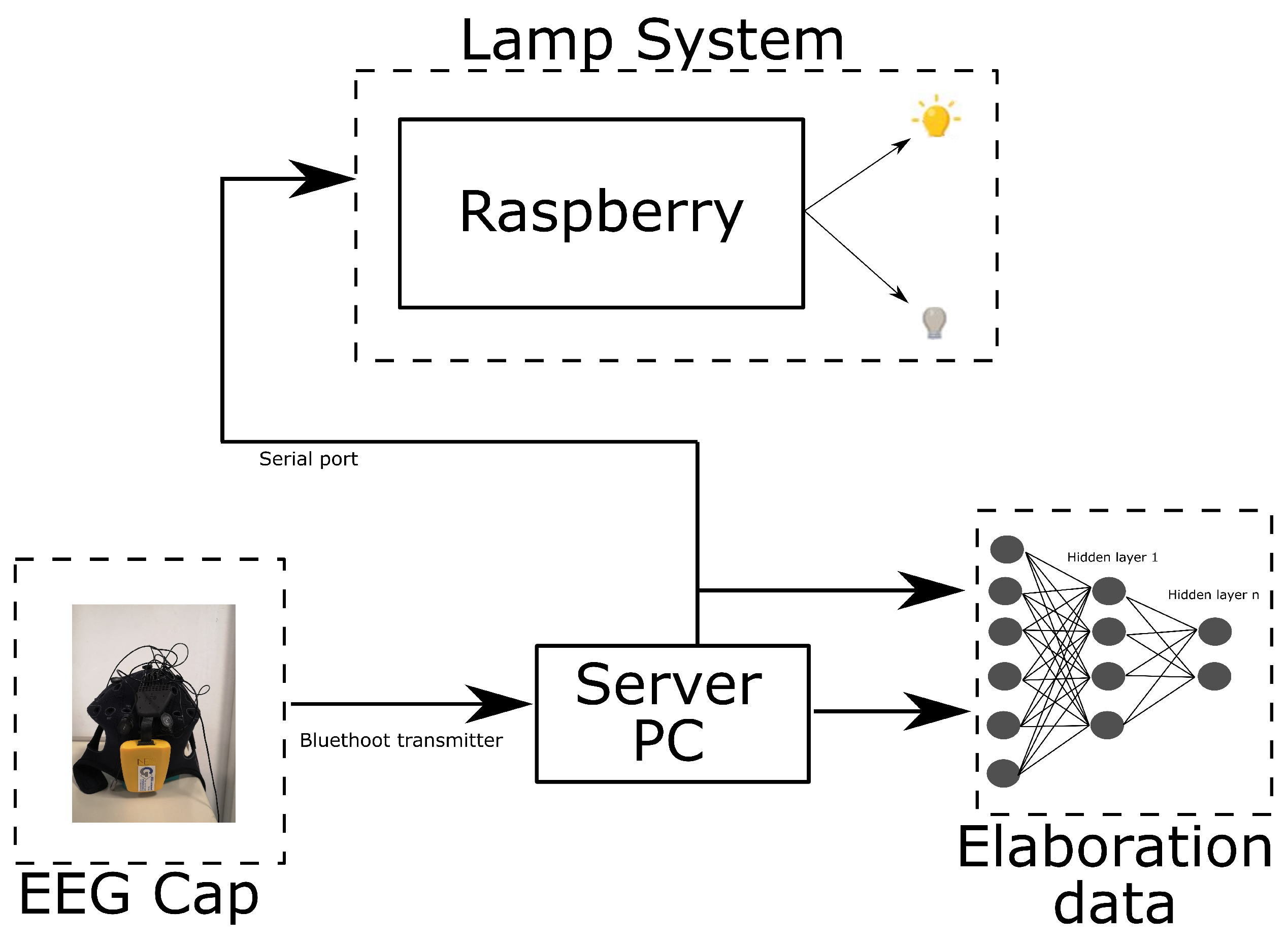 Actuators 11 00161 g001