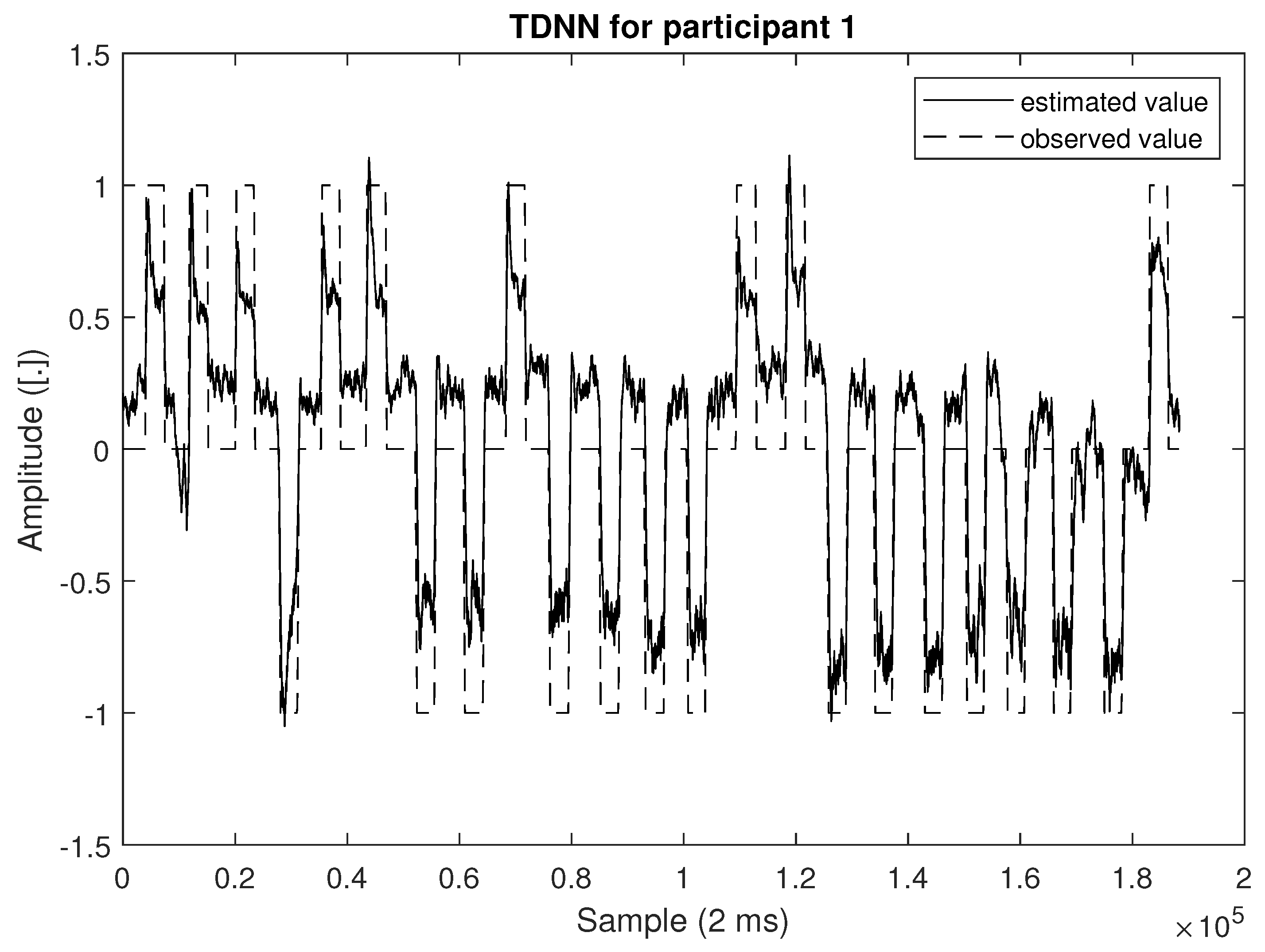 Actuators 11 00161 g006