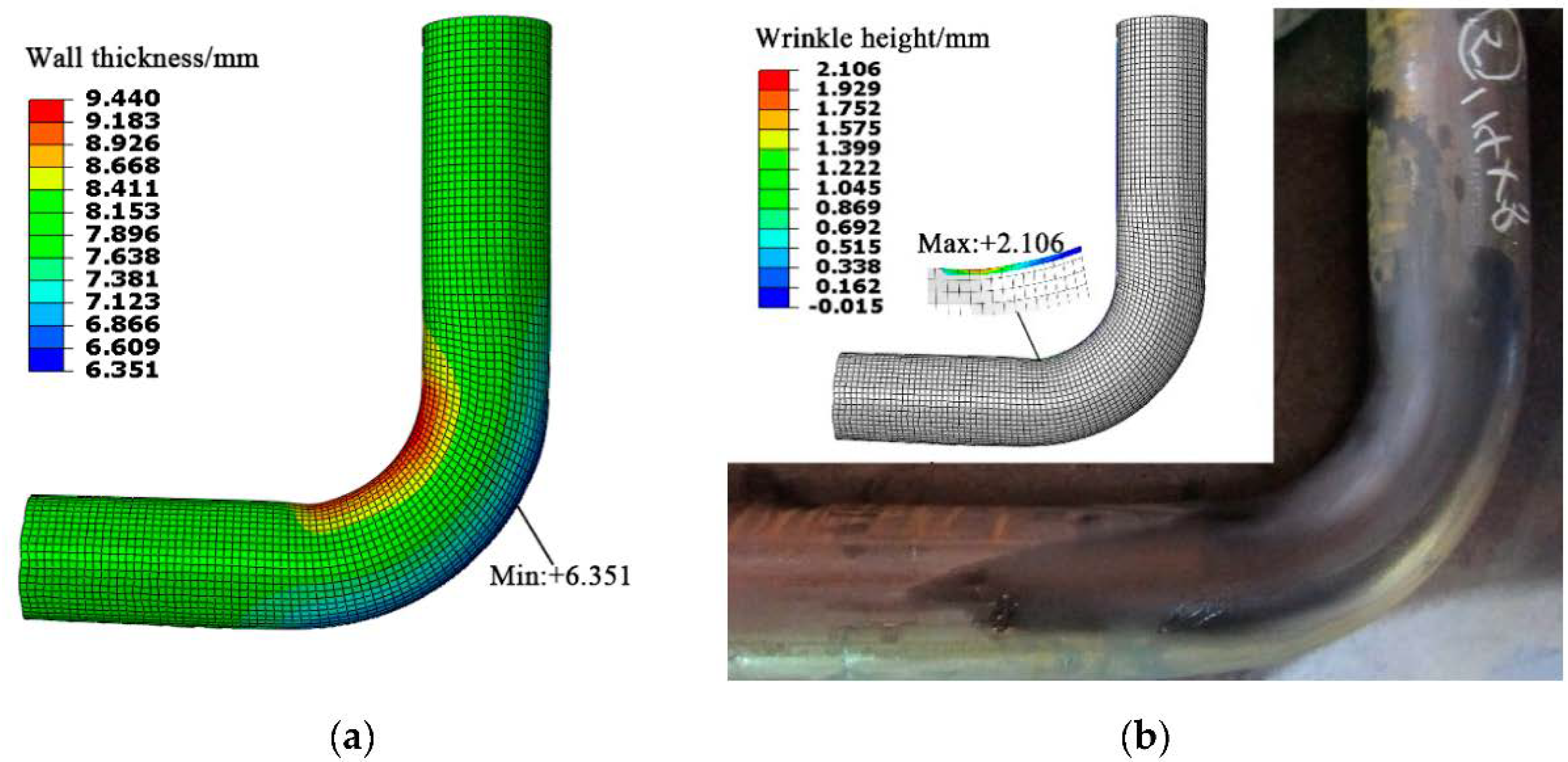 Actuators 11 00168 g003