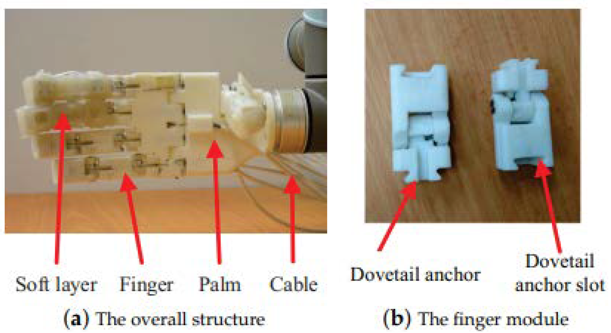Actuators 11 00168 g004