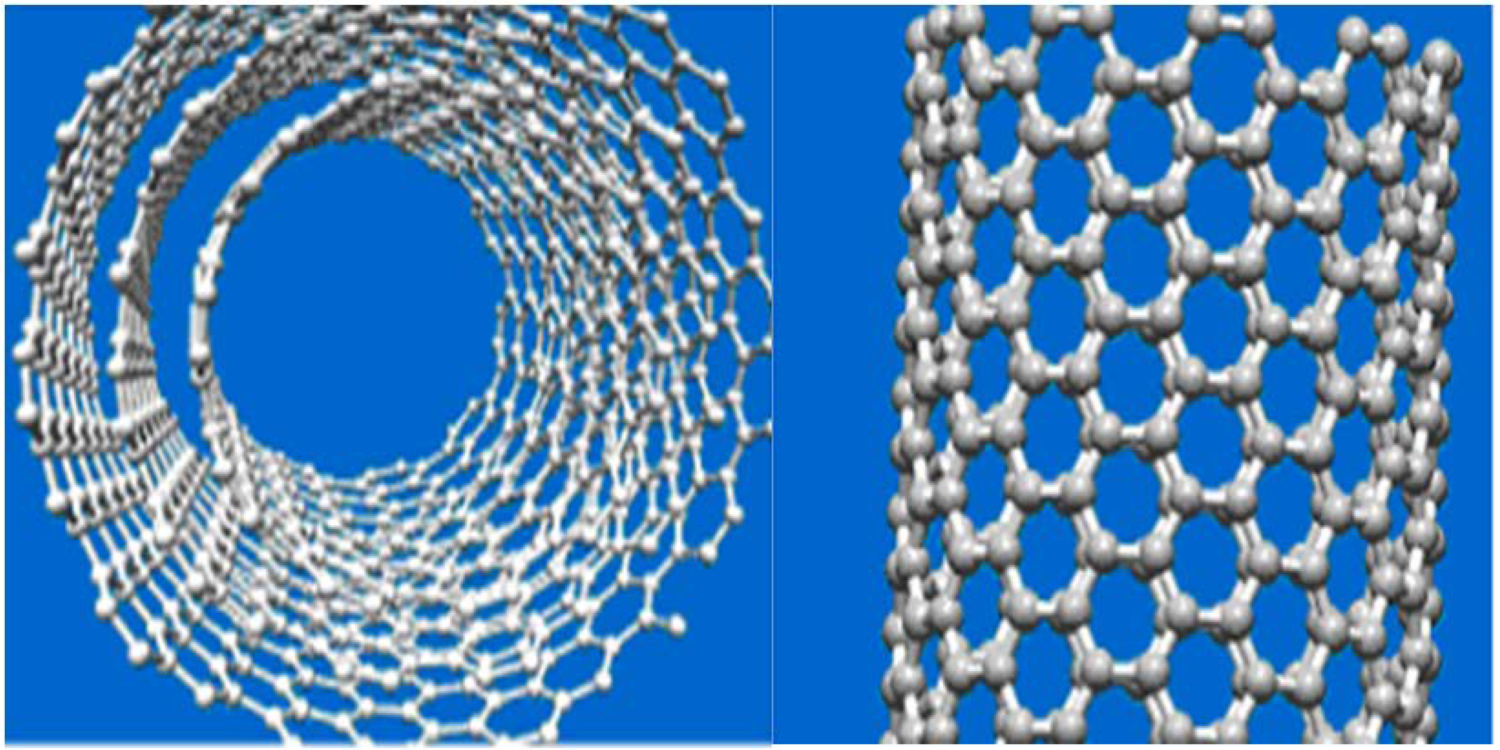 Actuators 11 00168 g008