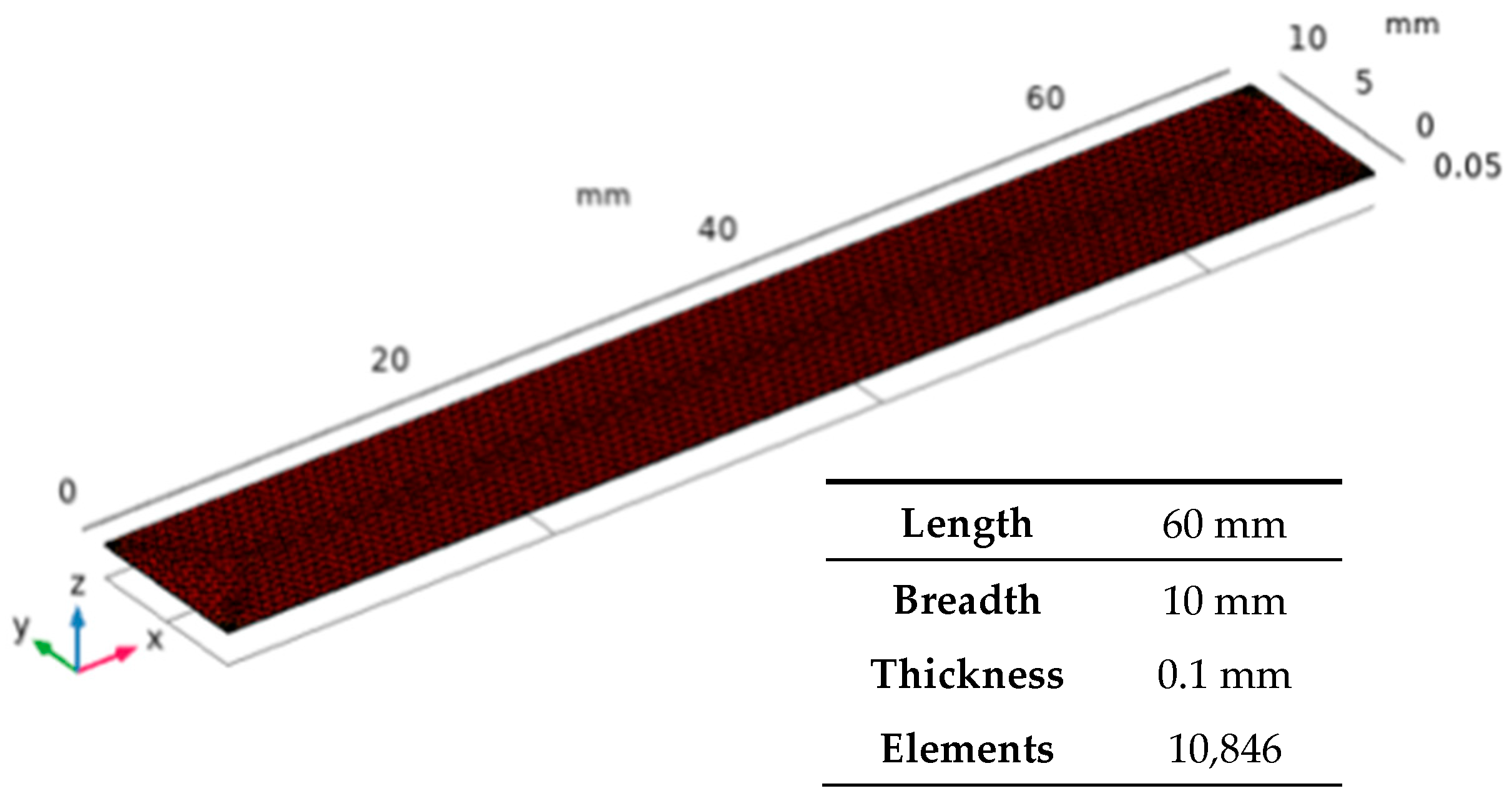 Actuators 11 00171 g001 Actuators 11 00171 g001