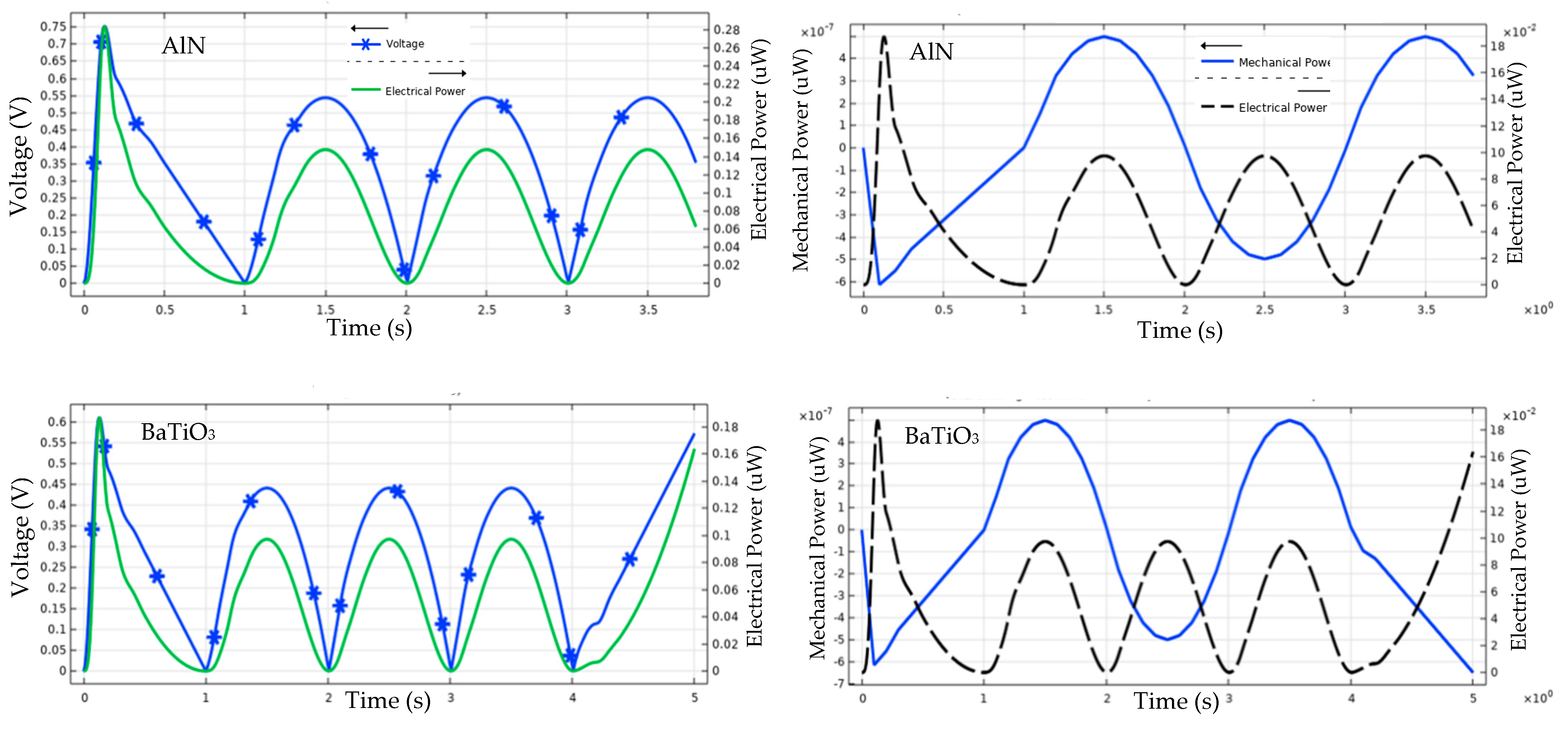 Actuators 11 00171 g006a Actuators 11 00171 g006a