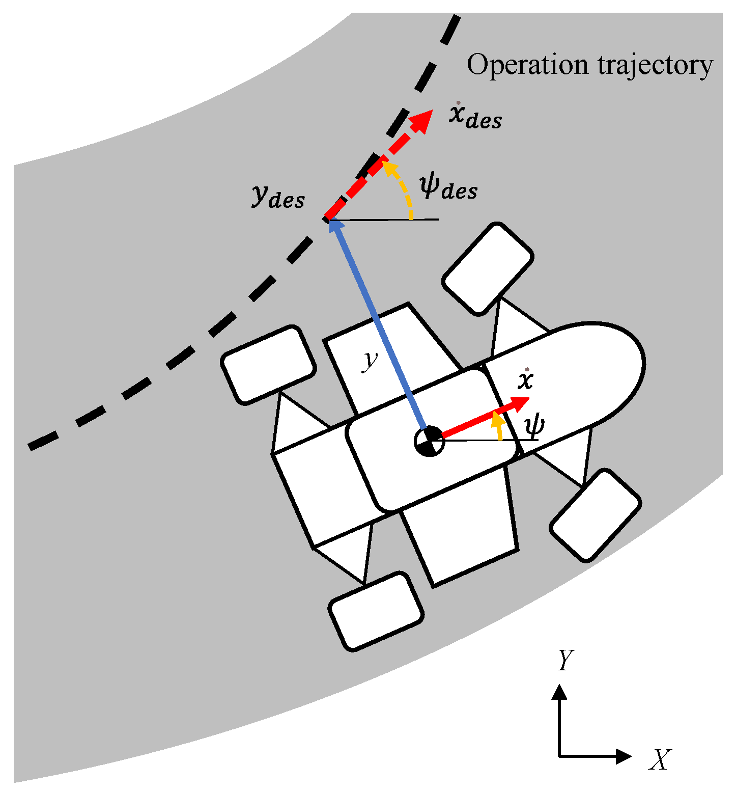 Actuators 11 00173 g009