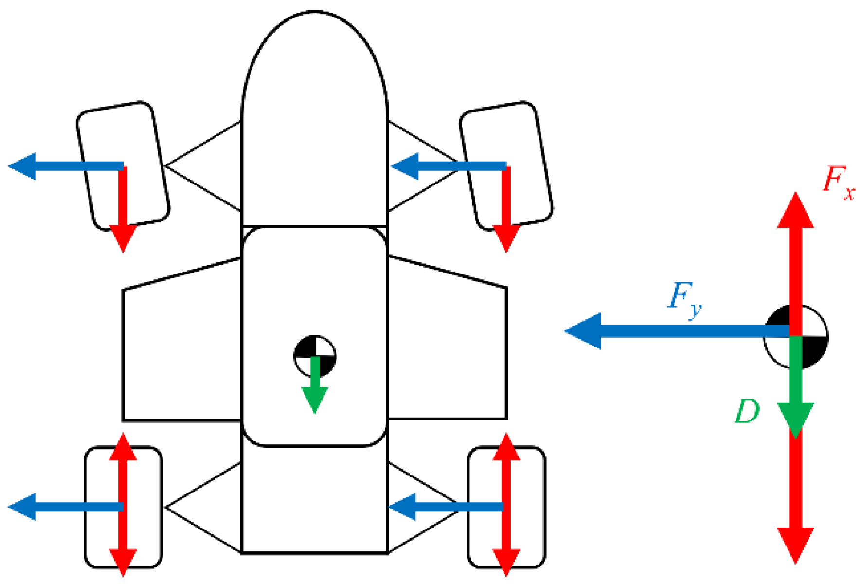 Actuators 11 00173 g011