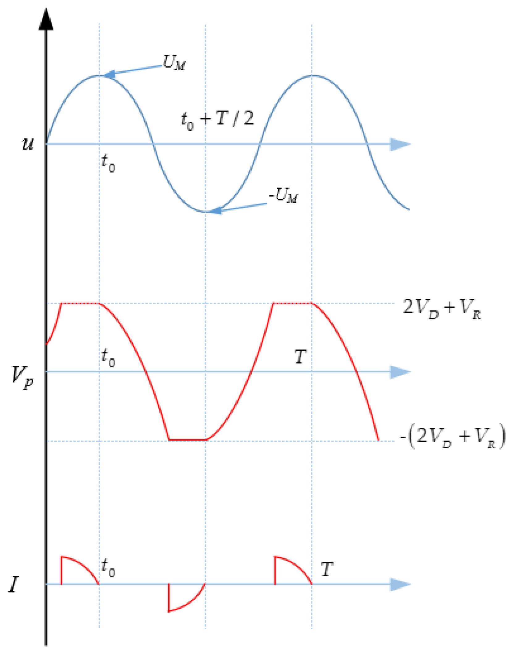Actuators 11 00175 g005
