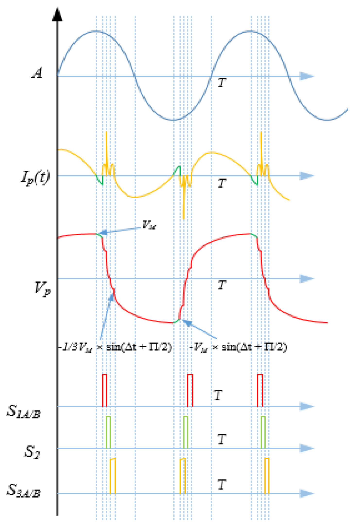 Actuators 11 00175 g016