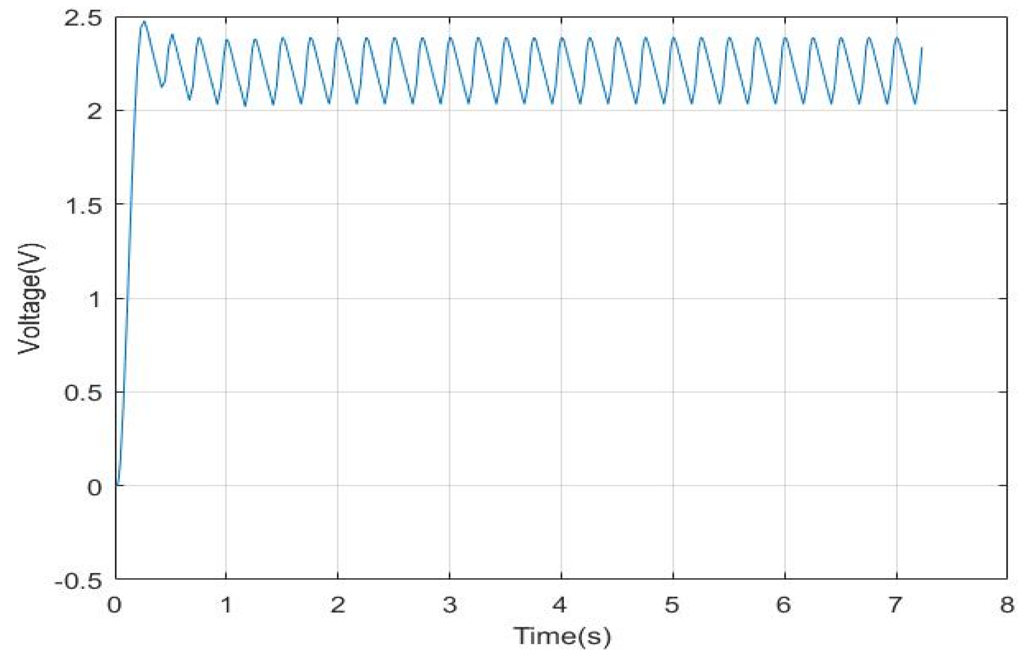 Actuators 11 00175 g019