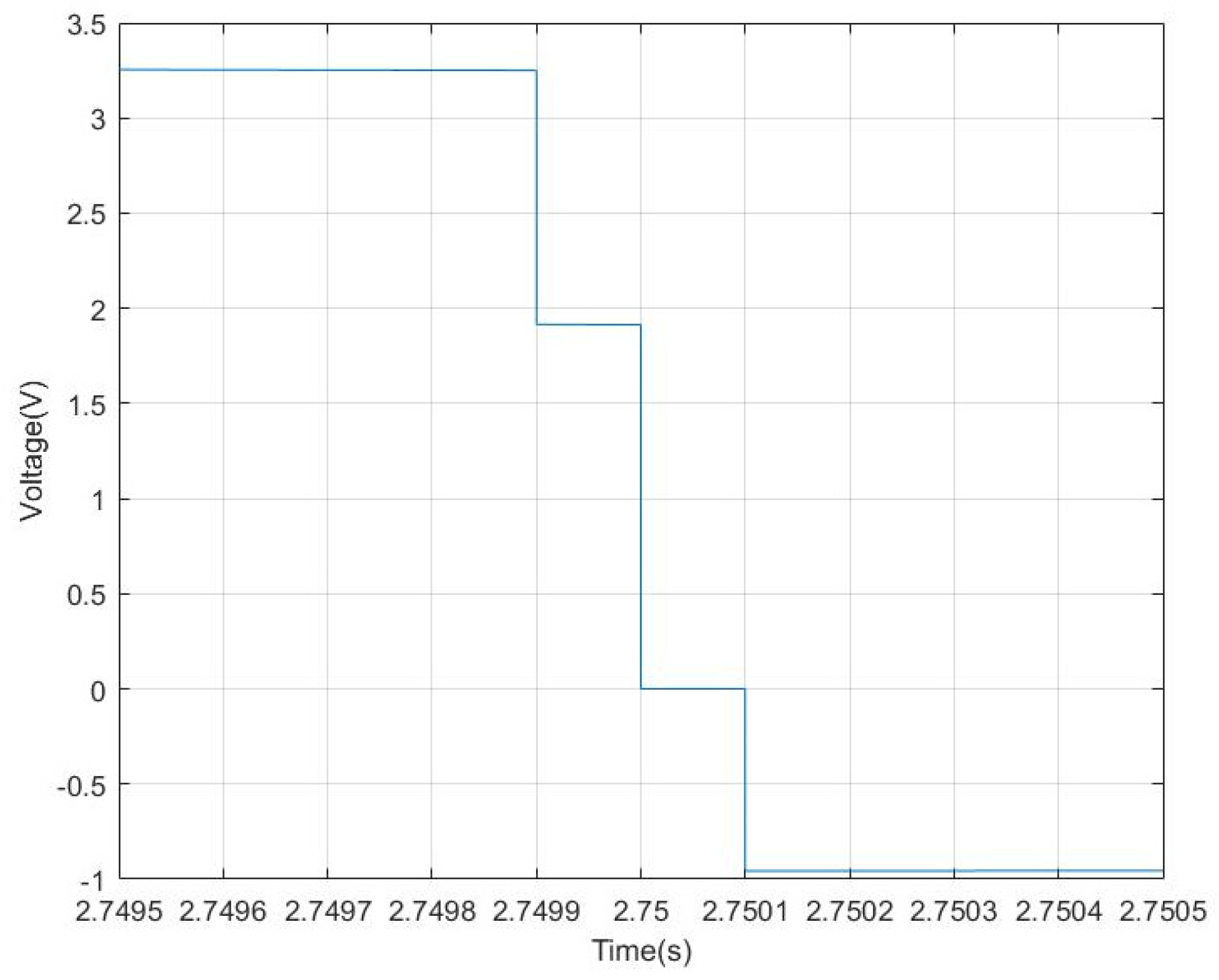 Actuators 11 00175 g022