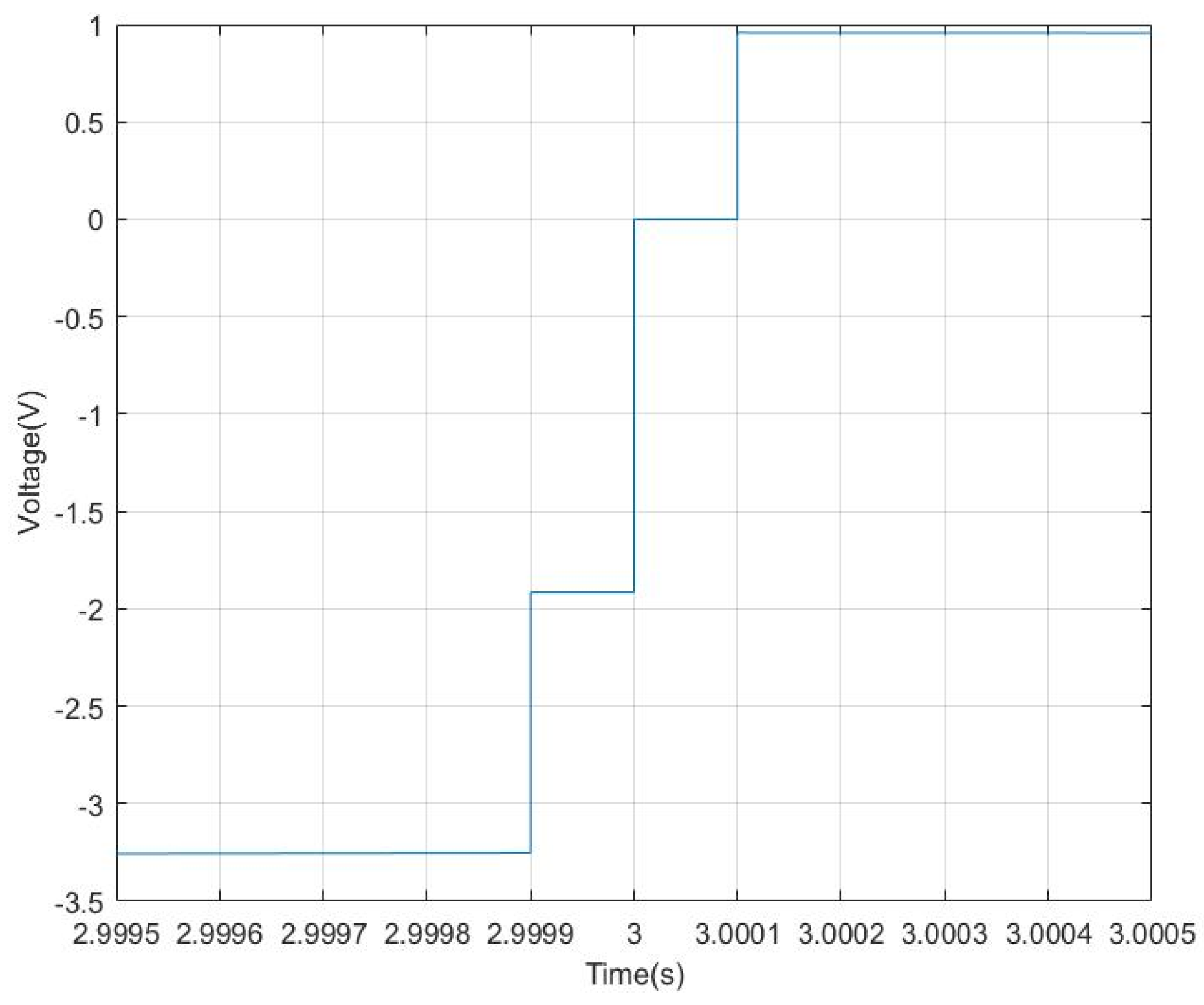 Actuators 11 00175 g023