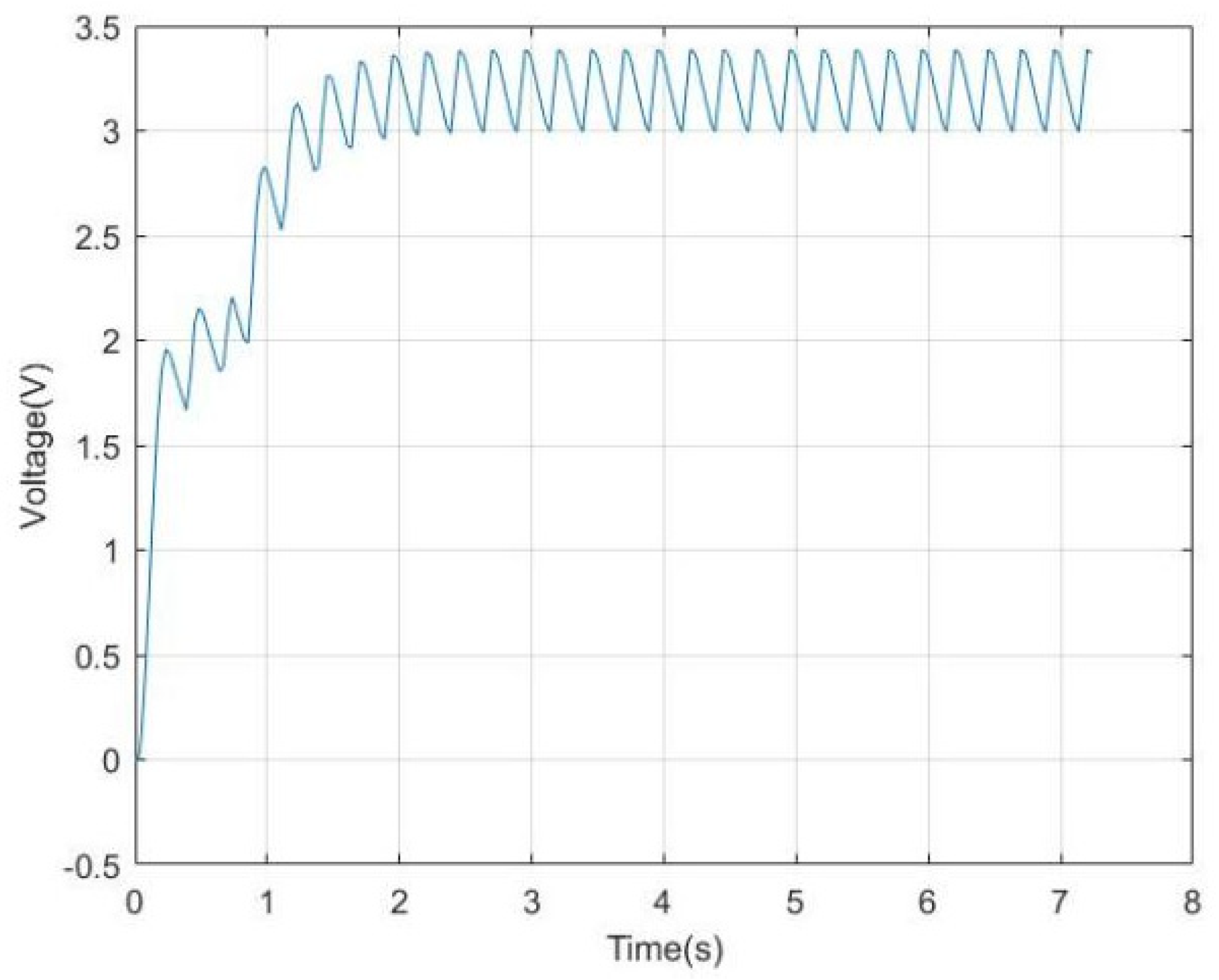 Actuators 11 00175 g024