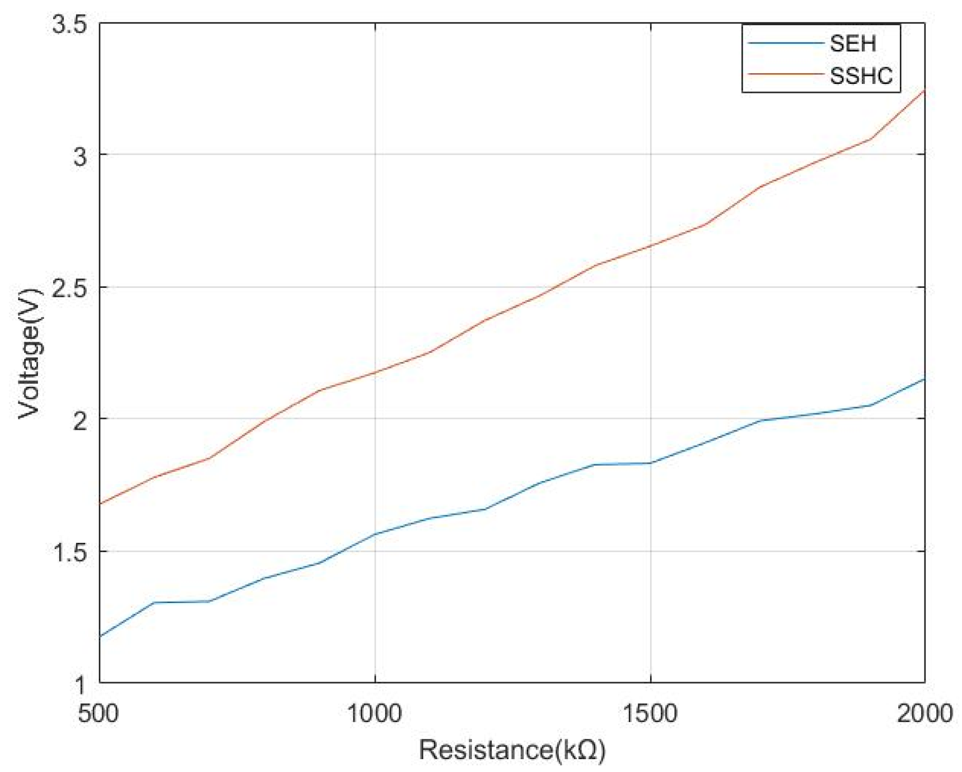 Actuators 11 00175 g025