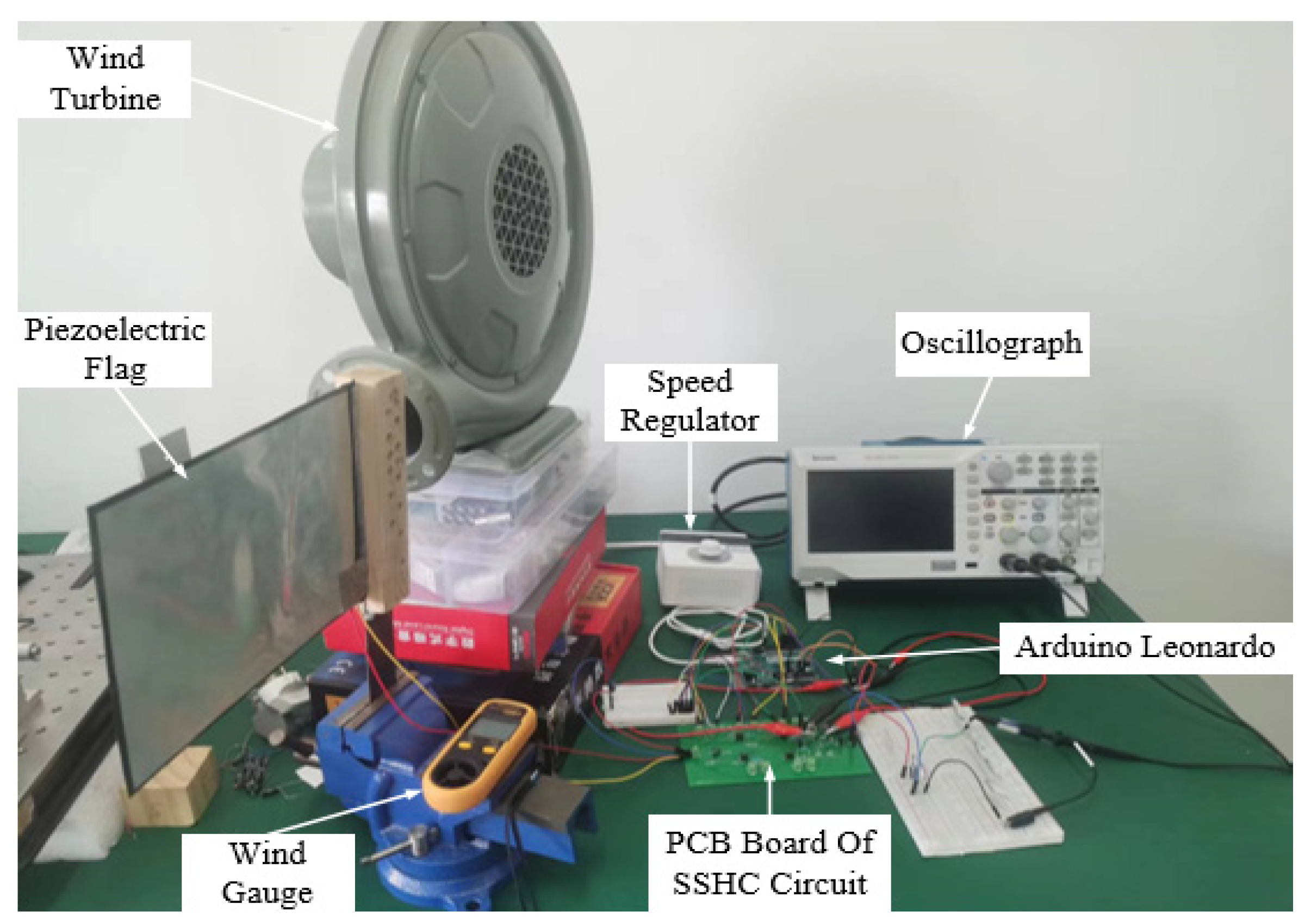 Actuators 11 00175 g027