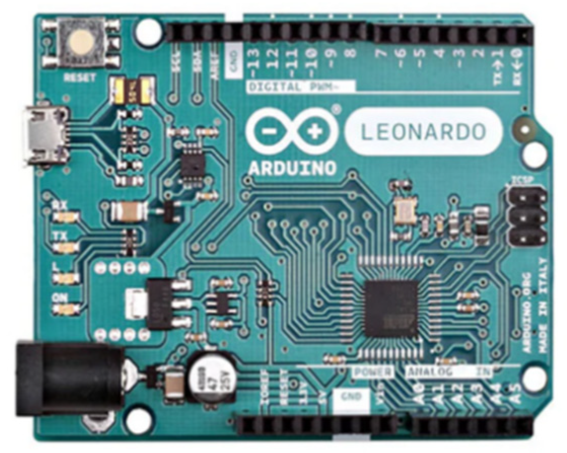Actuators 11 00175 g029