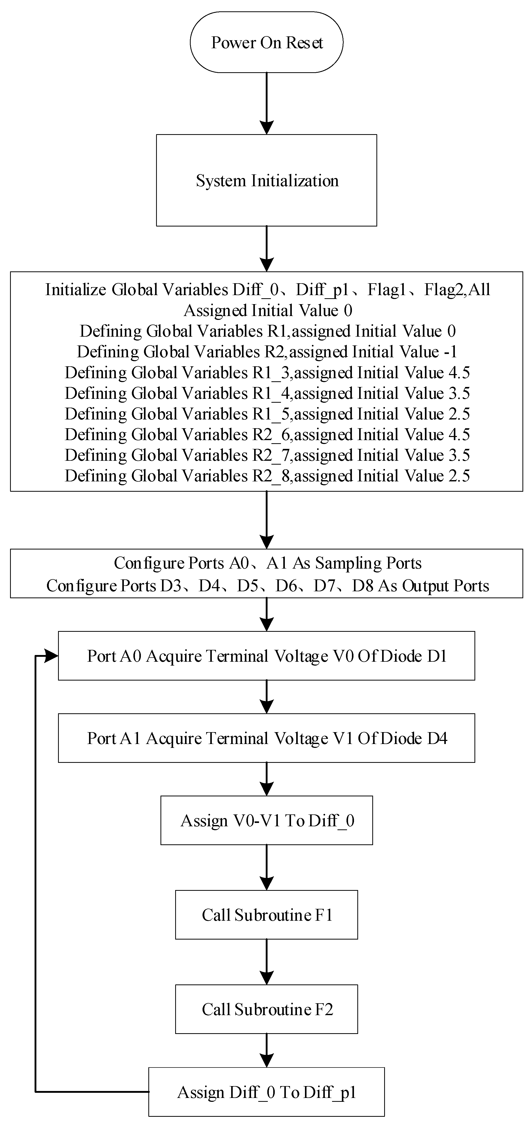Actuators 11 00175 g030