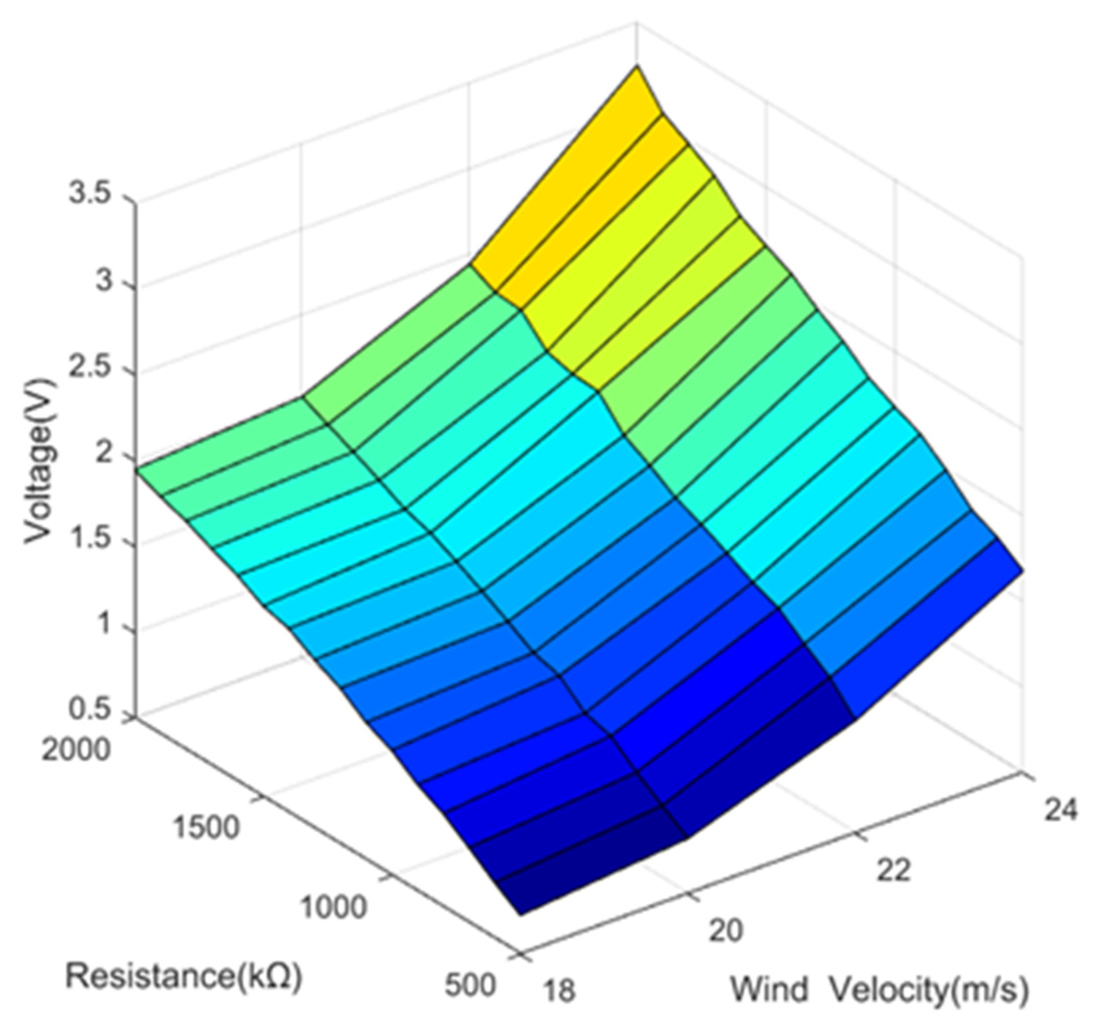 Actuators 11 00175 g034