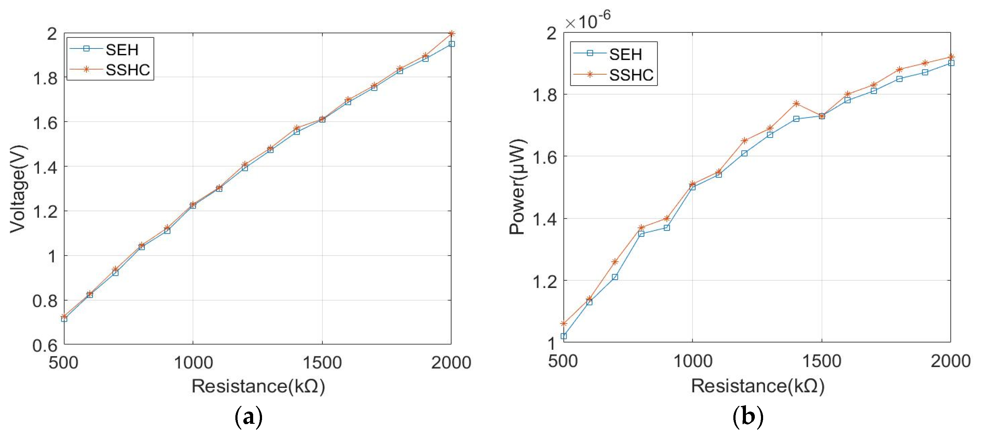 Actuators 11 00175 g035