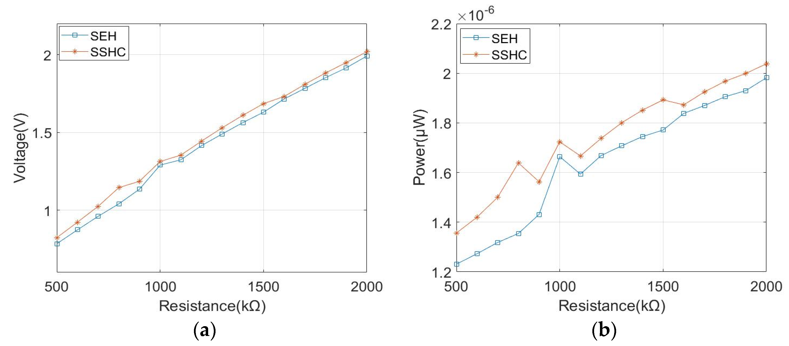 Actuators 11 00175 g036